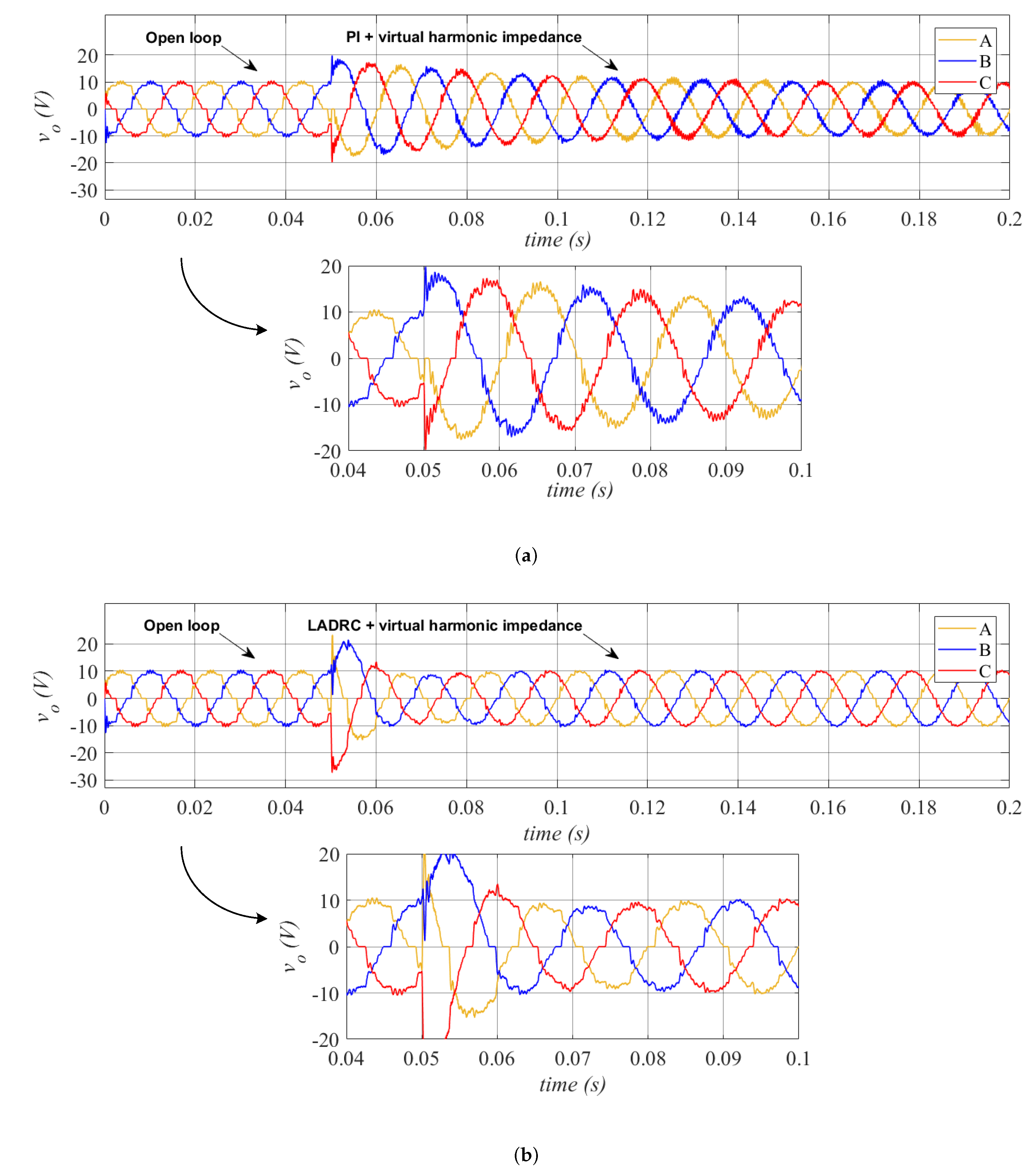 Energies 12 02618 g010 550
