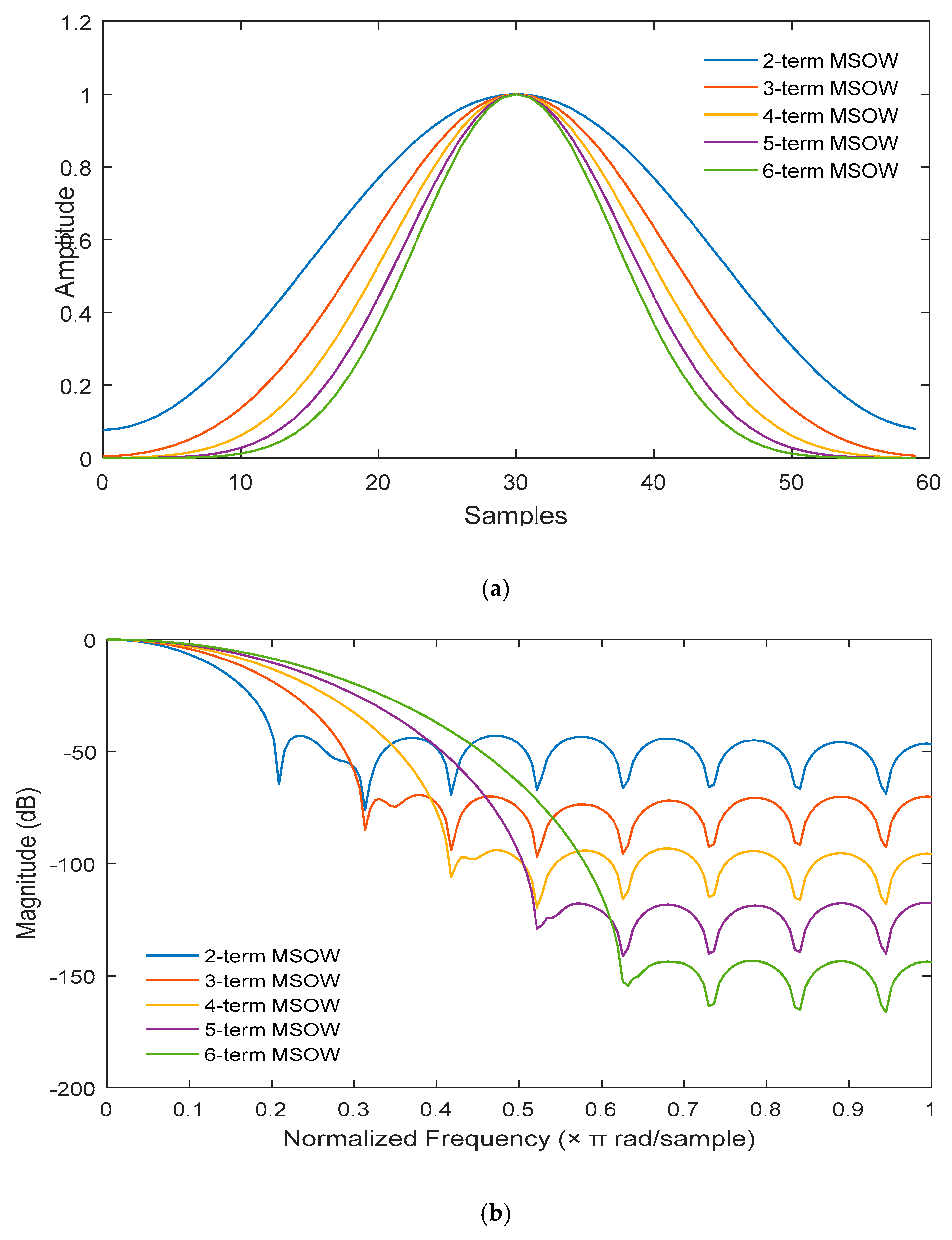 Energies 12 02619 g001 Energies 12 02619 g001