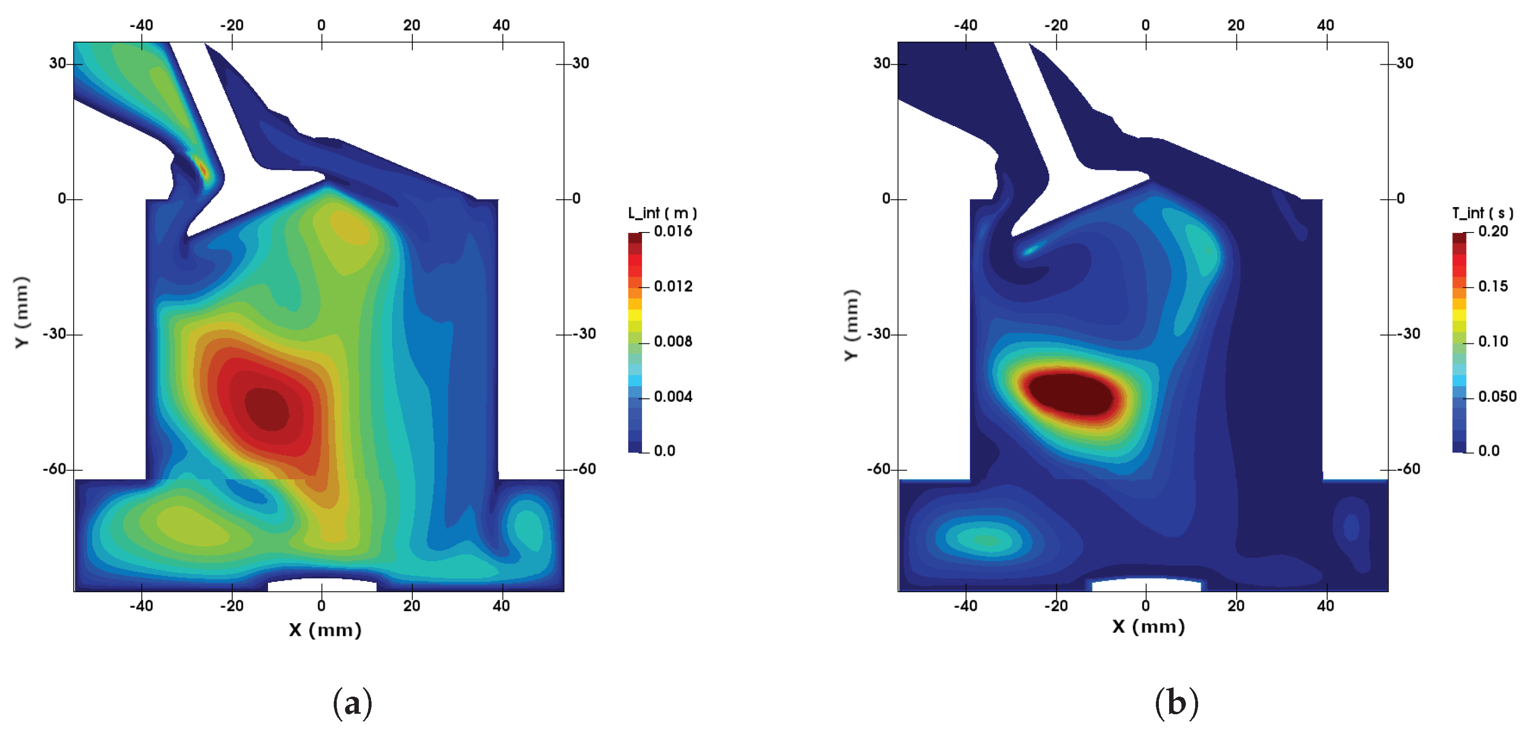 Energies 12 02620 g003 Energies 12 02620 g003