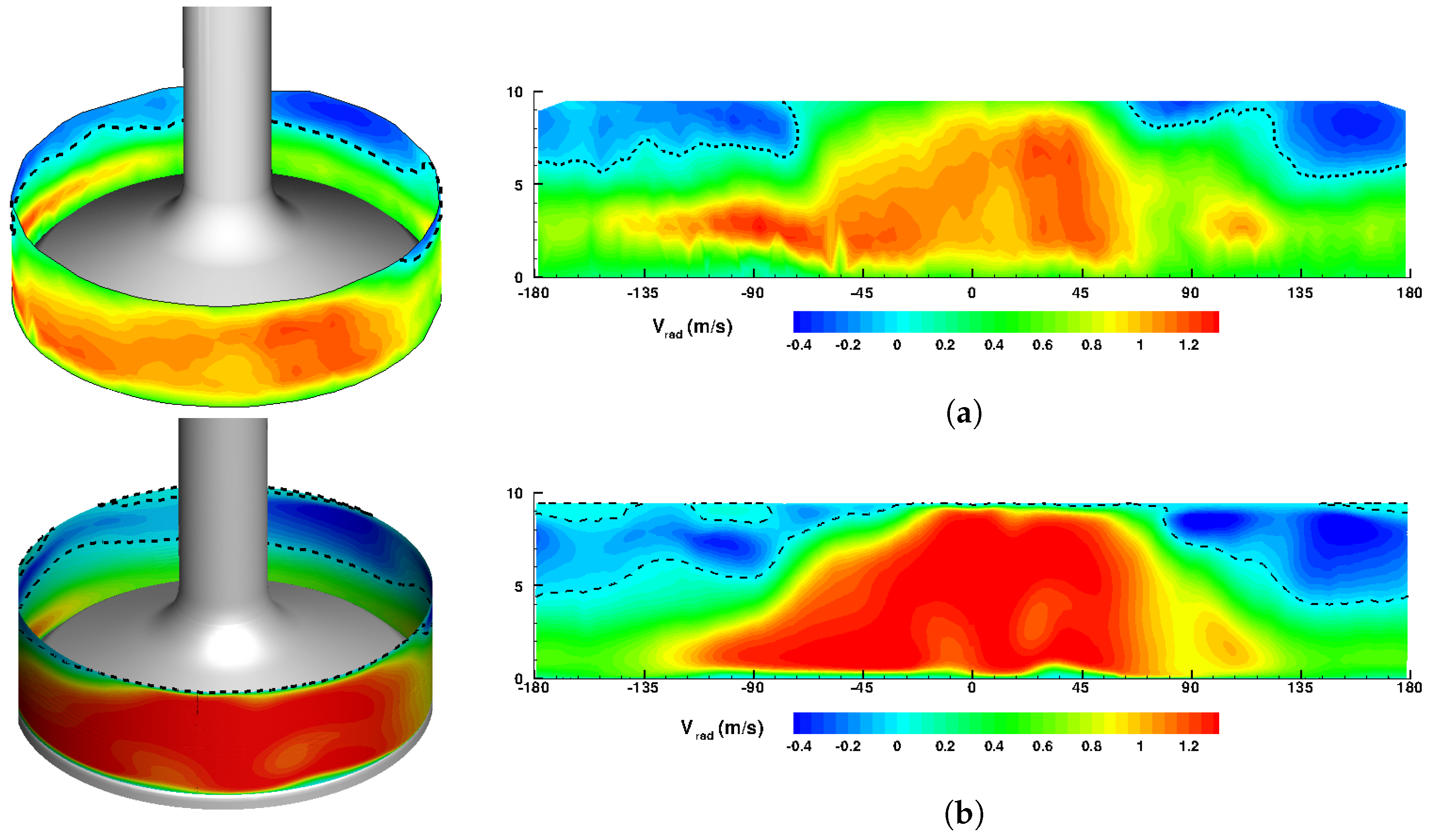 Energies 12 02620 g009 Energies 12 02620 g009