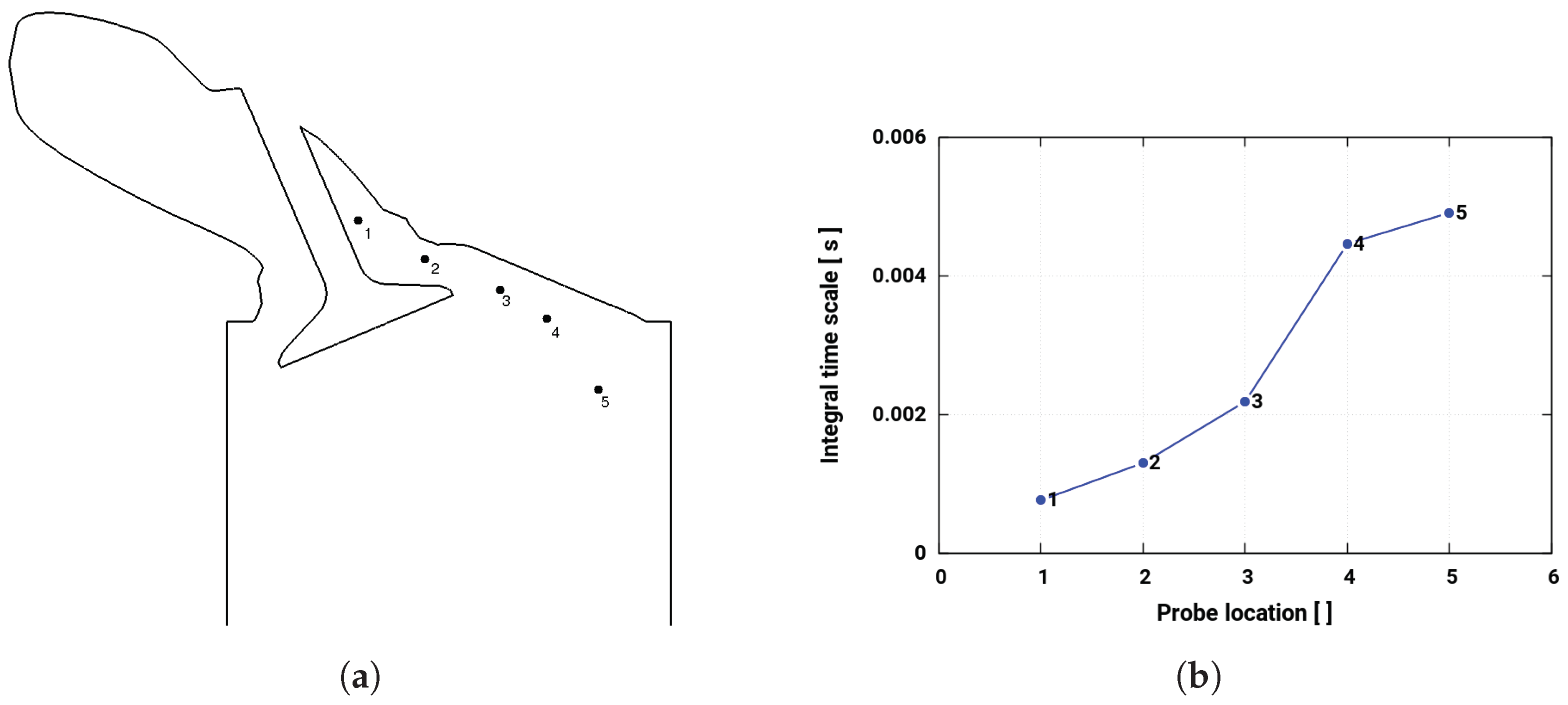Energies 12 02620 g016 Energies 12 02620 g016
