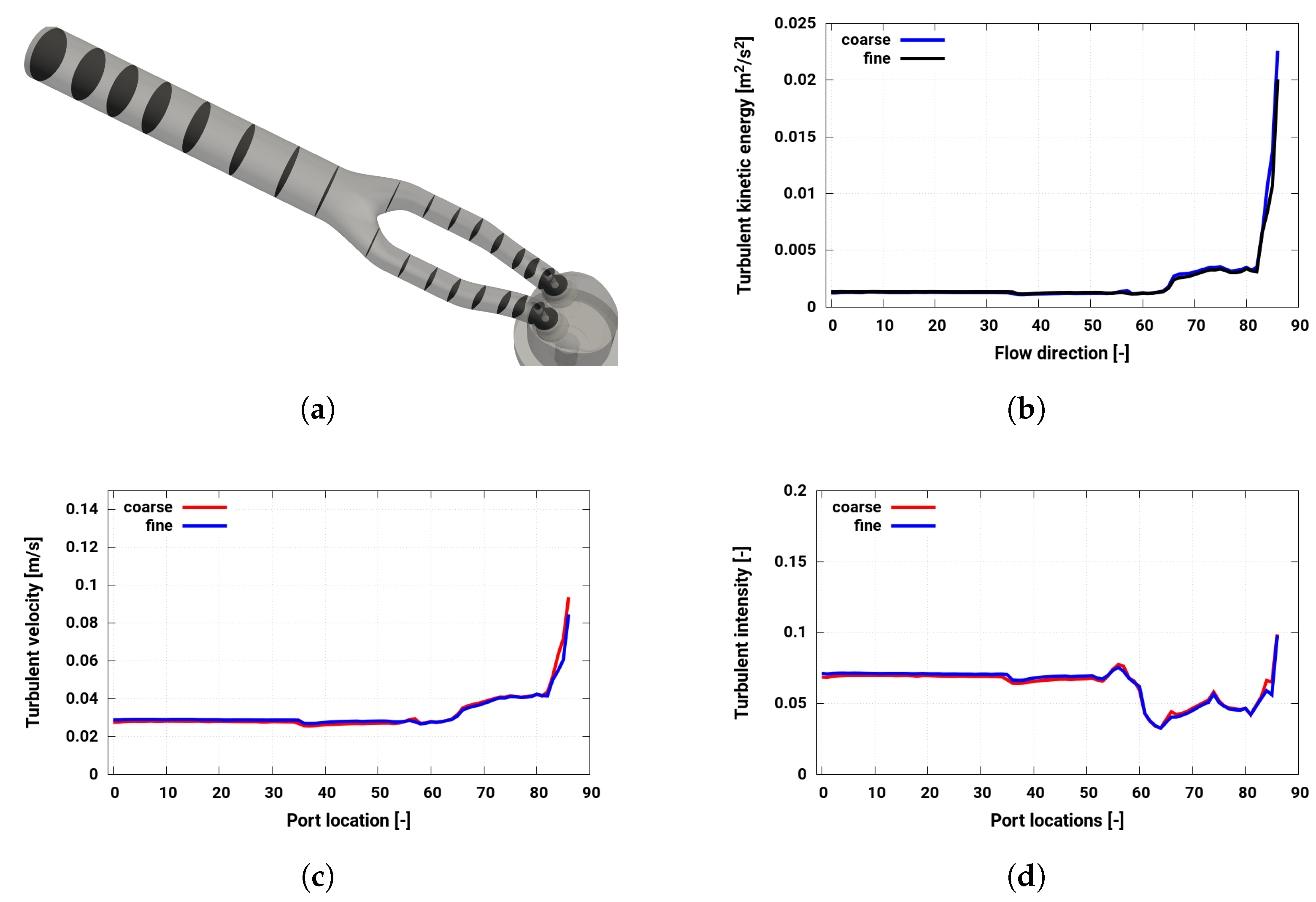 Energies 12 02620 g017 Energies 12 02620 g017