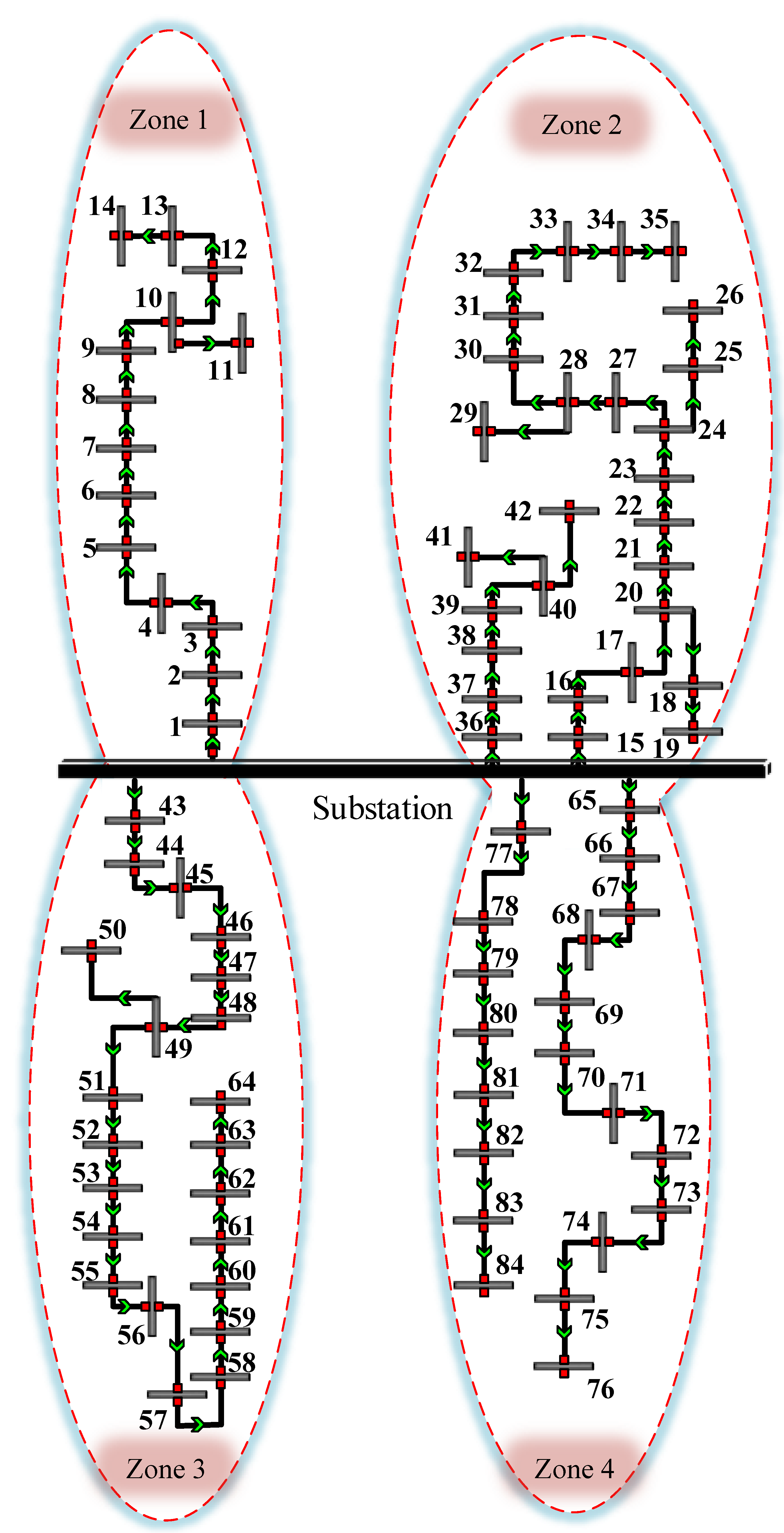 Energies 12 02621 g002 Energies 12 02621 g002