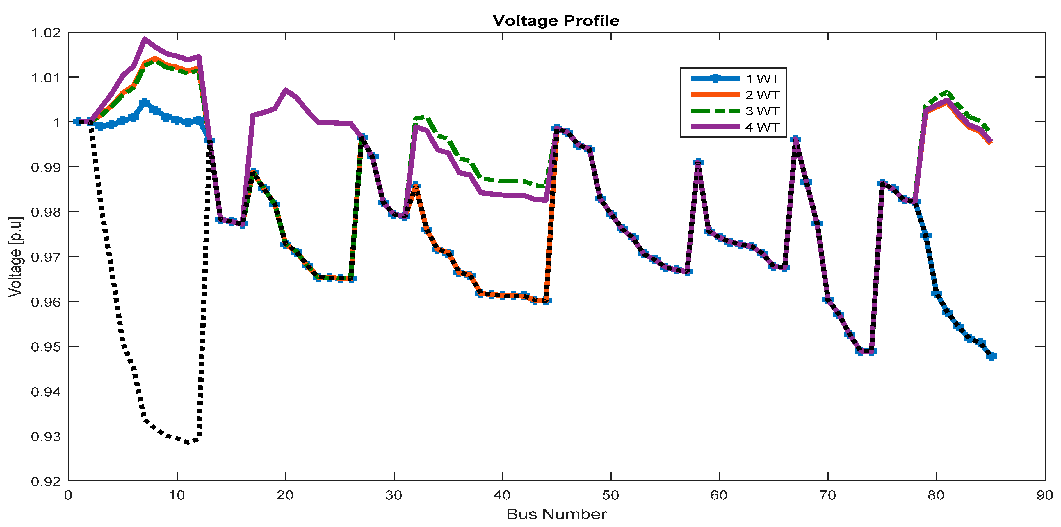 Energies 12 02621 g005 Energies 12 02621 g005