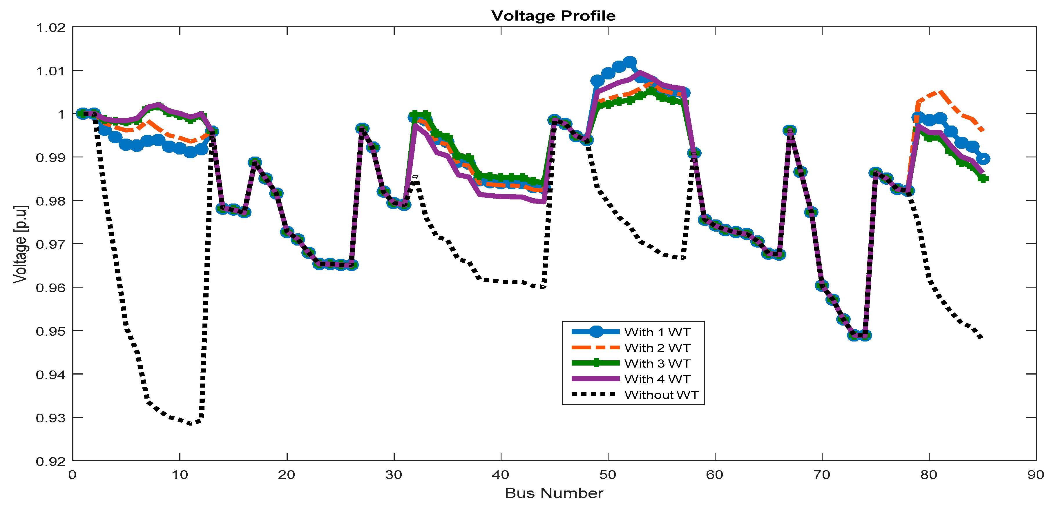 Energies 12 02621 g006 Energies 12 02621 g006