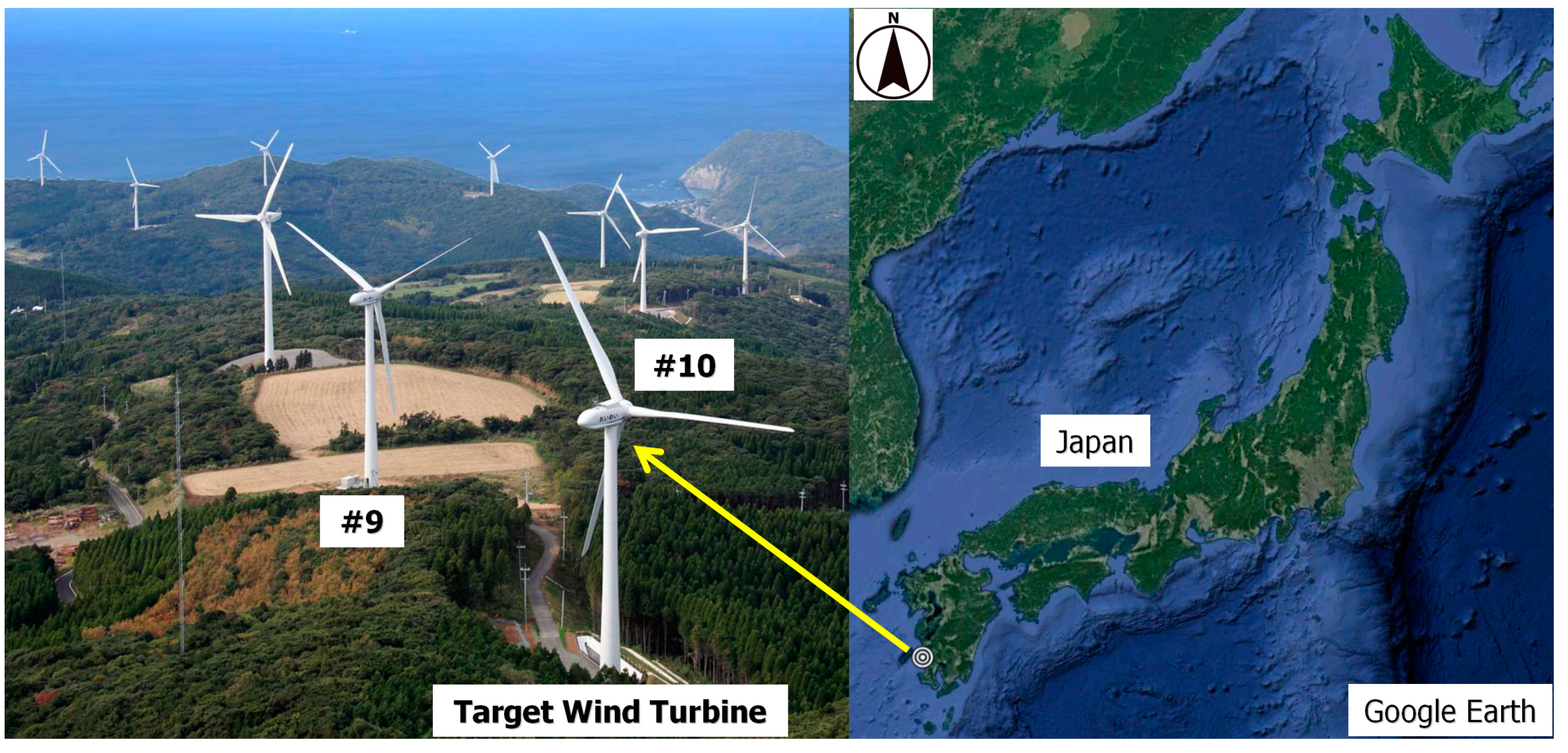 Energies 12 02624 g001