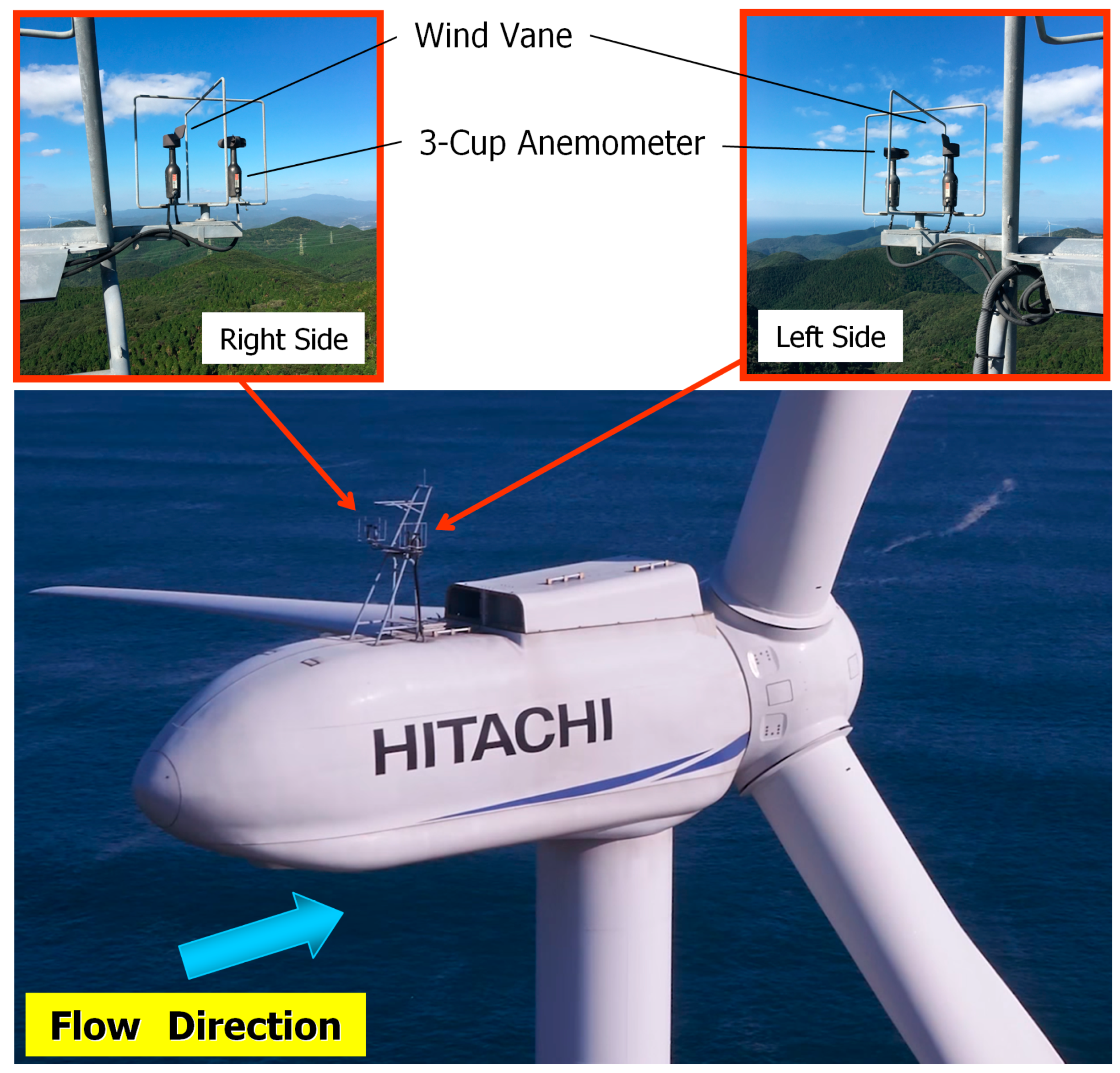 Energies 12 02624 g006