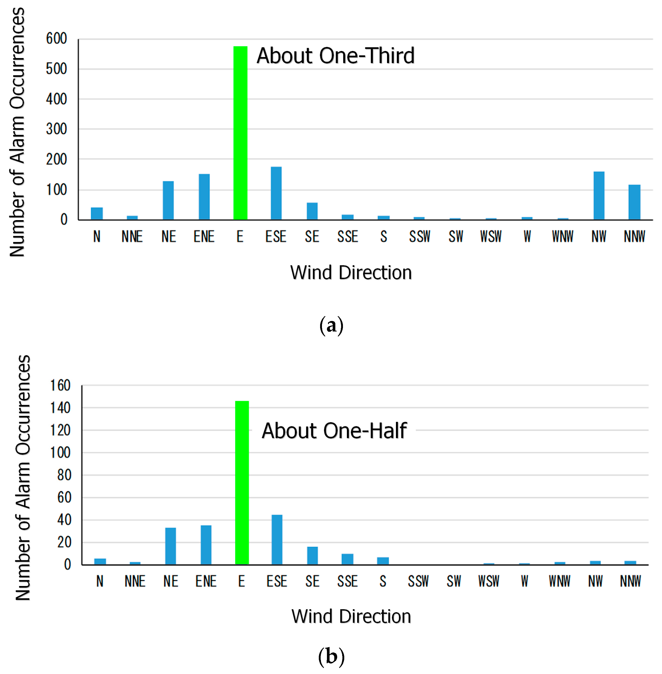 Energies 12 02624 g008