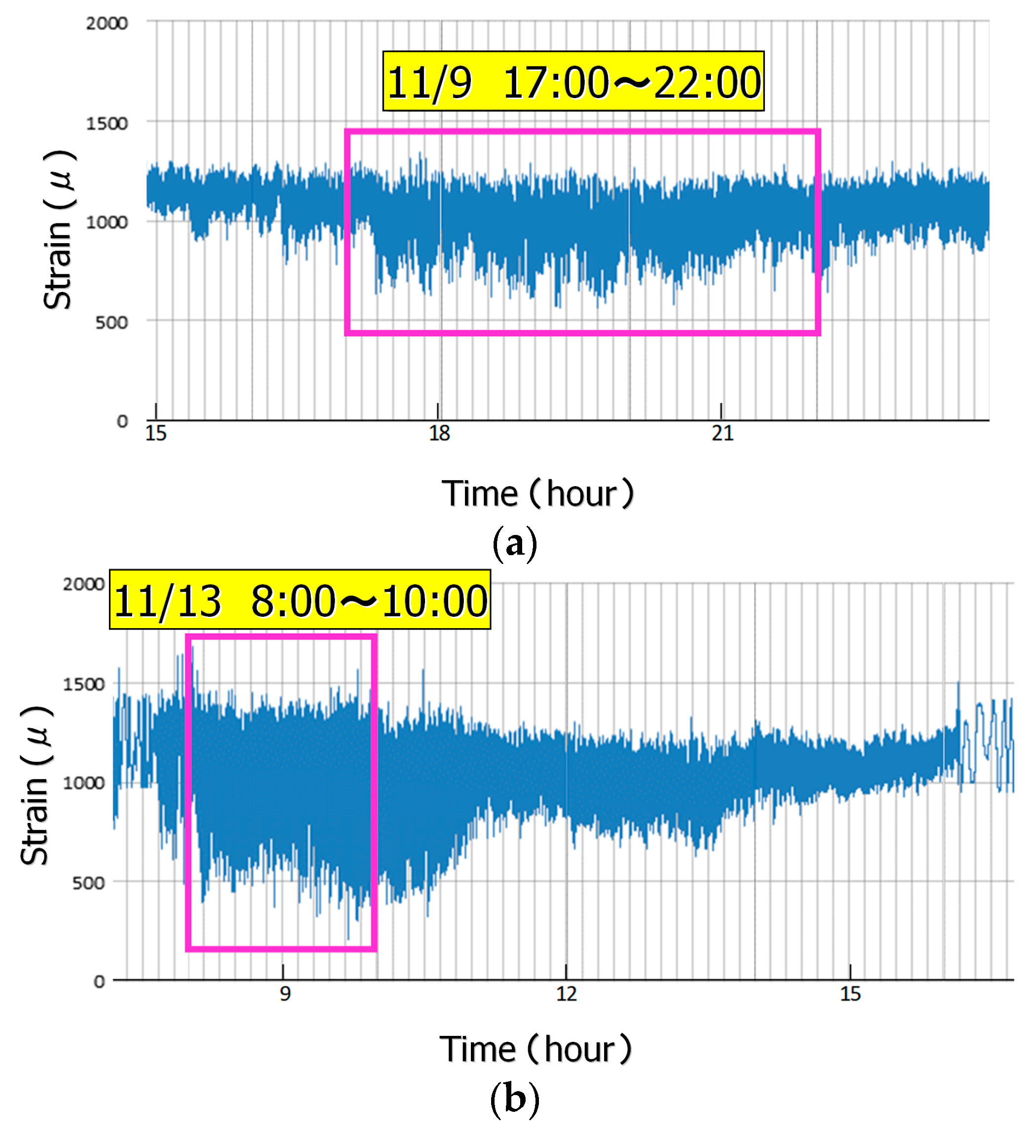 Energies 12 02624 g012