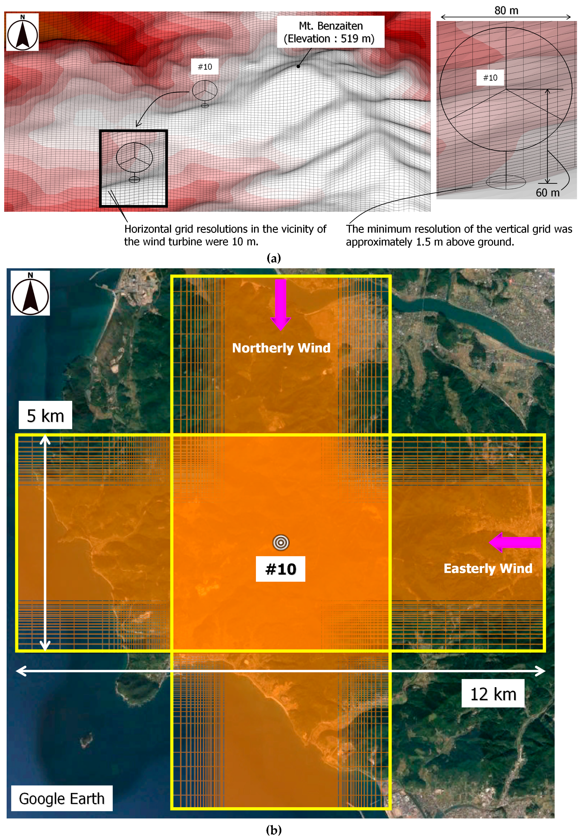 Energies 12 02624 g017