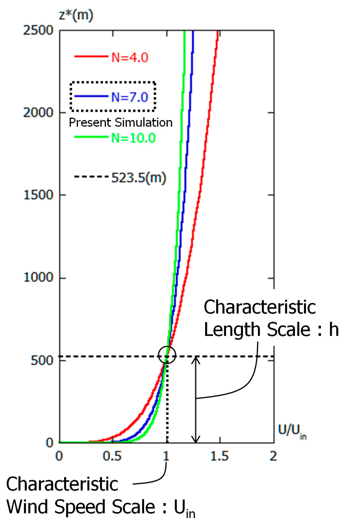 Energies 12 02624 g018