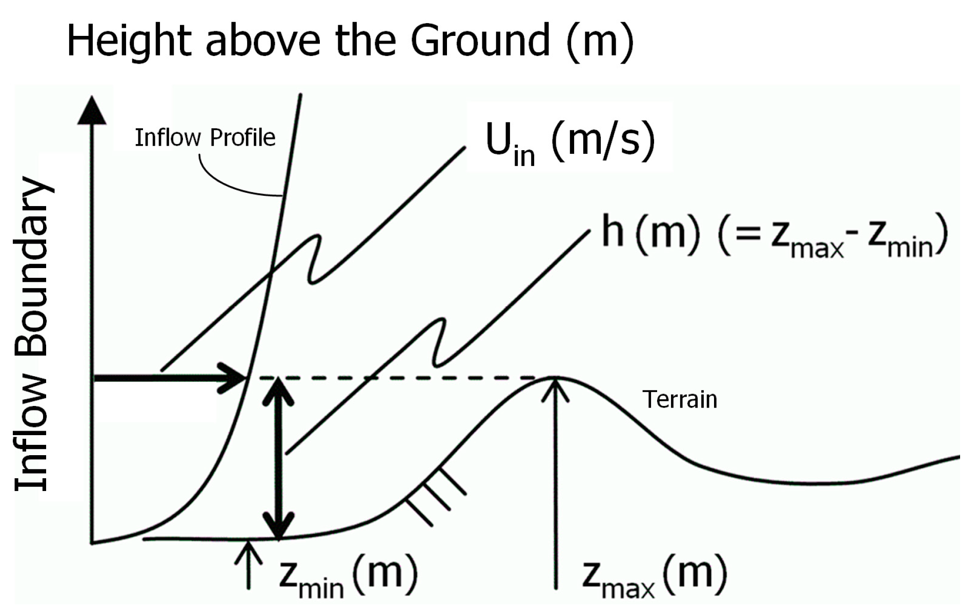 Energies 12 02624 g019