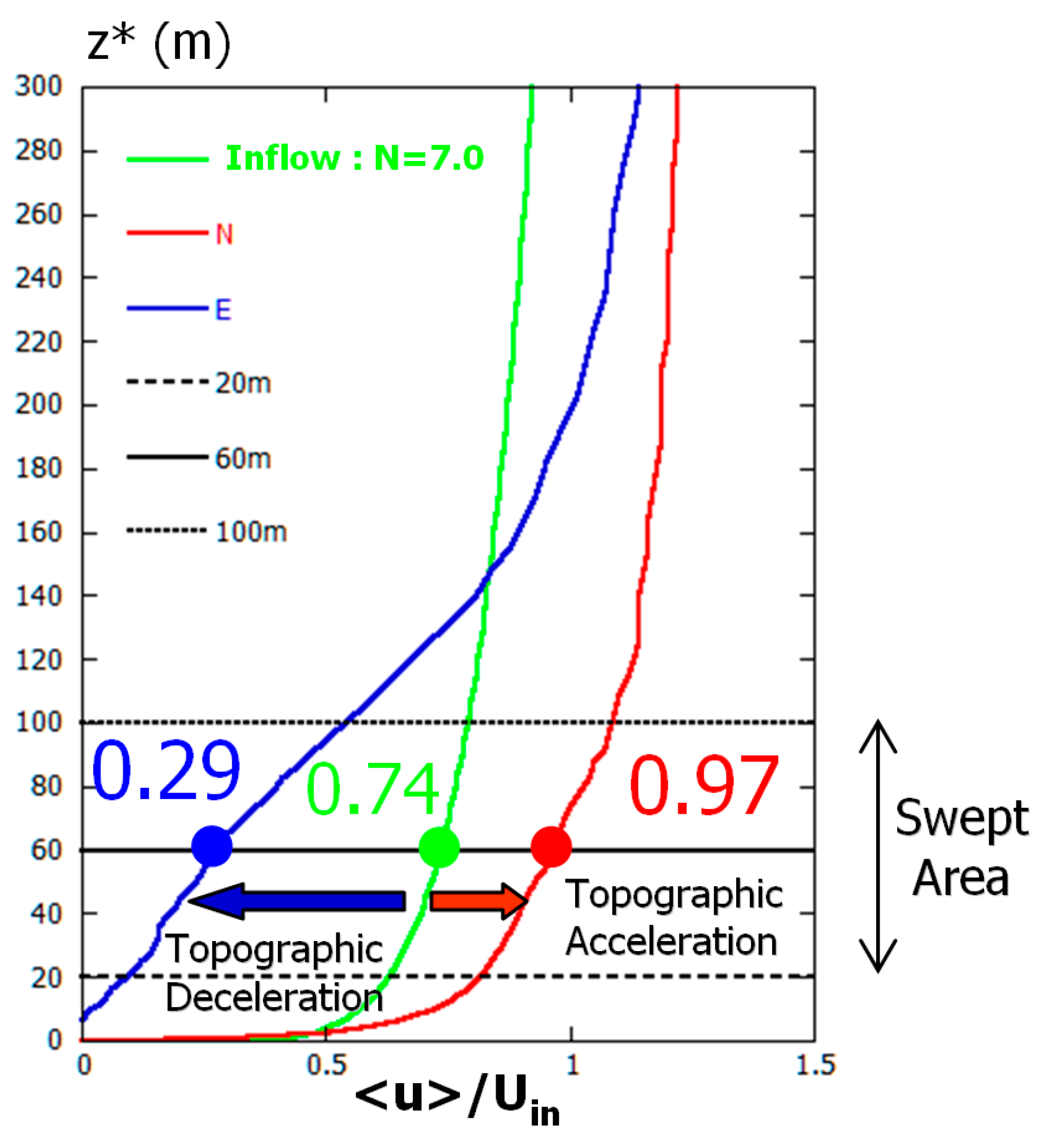 Energies 12 02624 g022