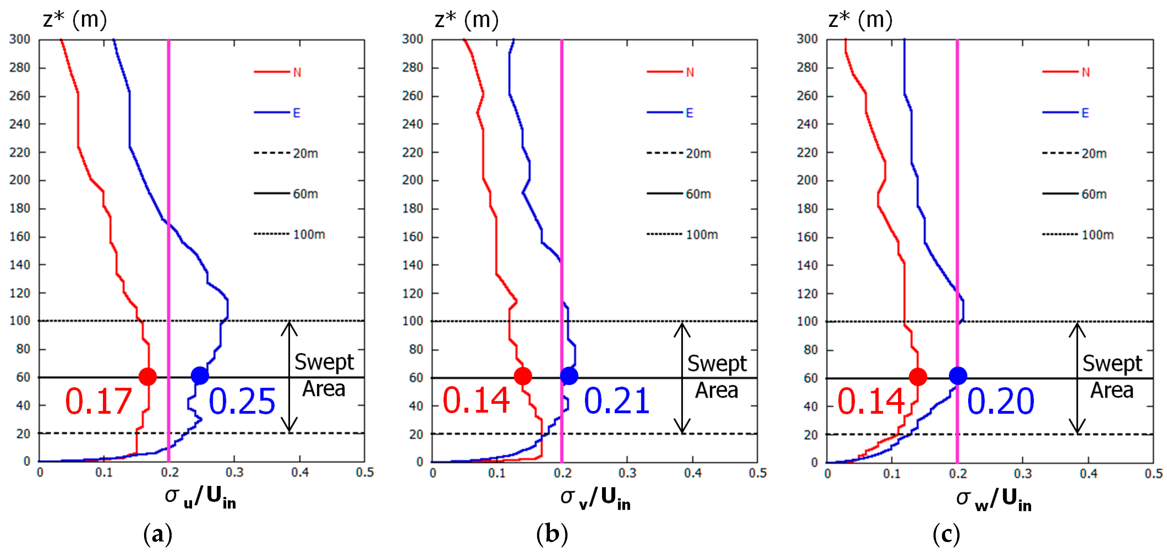 Energies 12 02624 g023