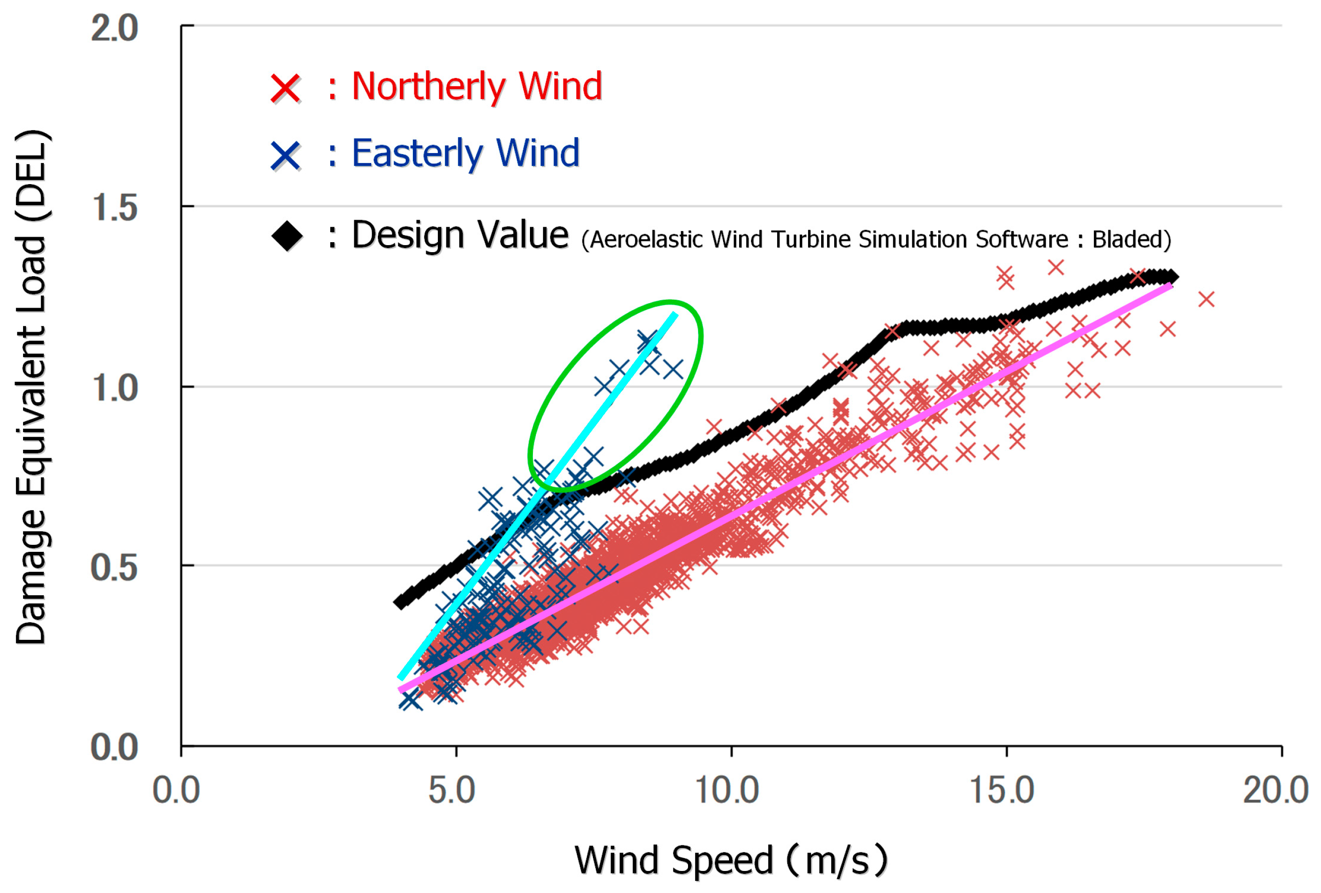 Energies 12 02624 g025