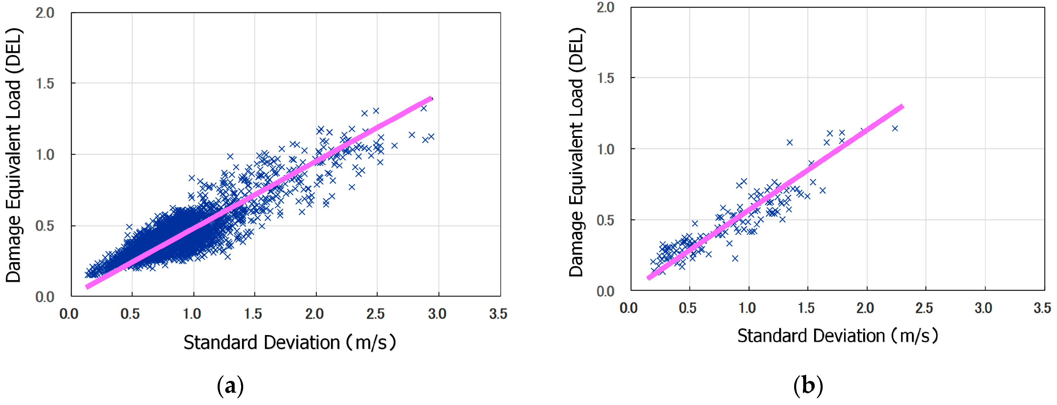 Energies 12 02624 g026