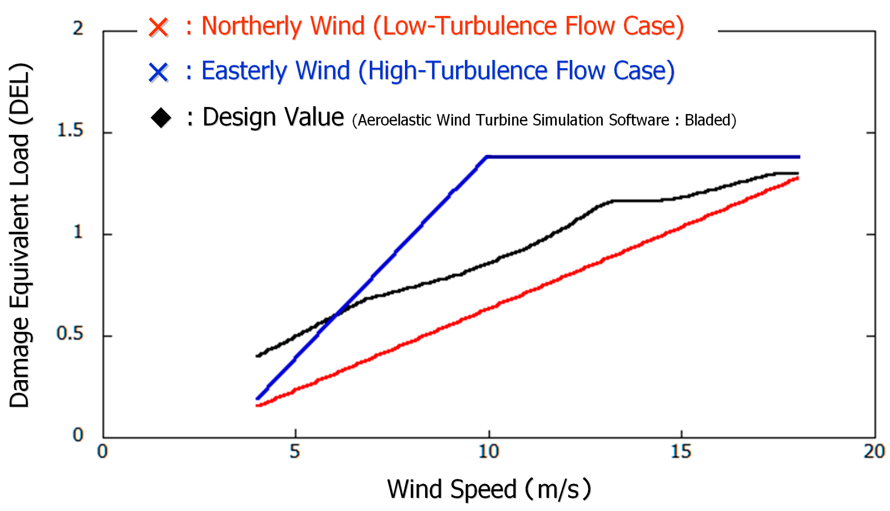 Energies 12 02624 g027