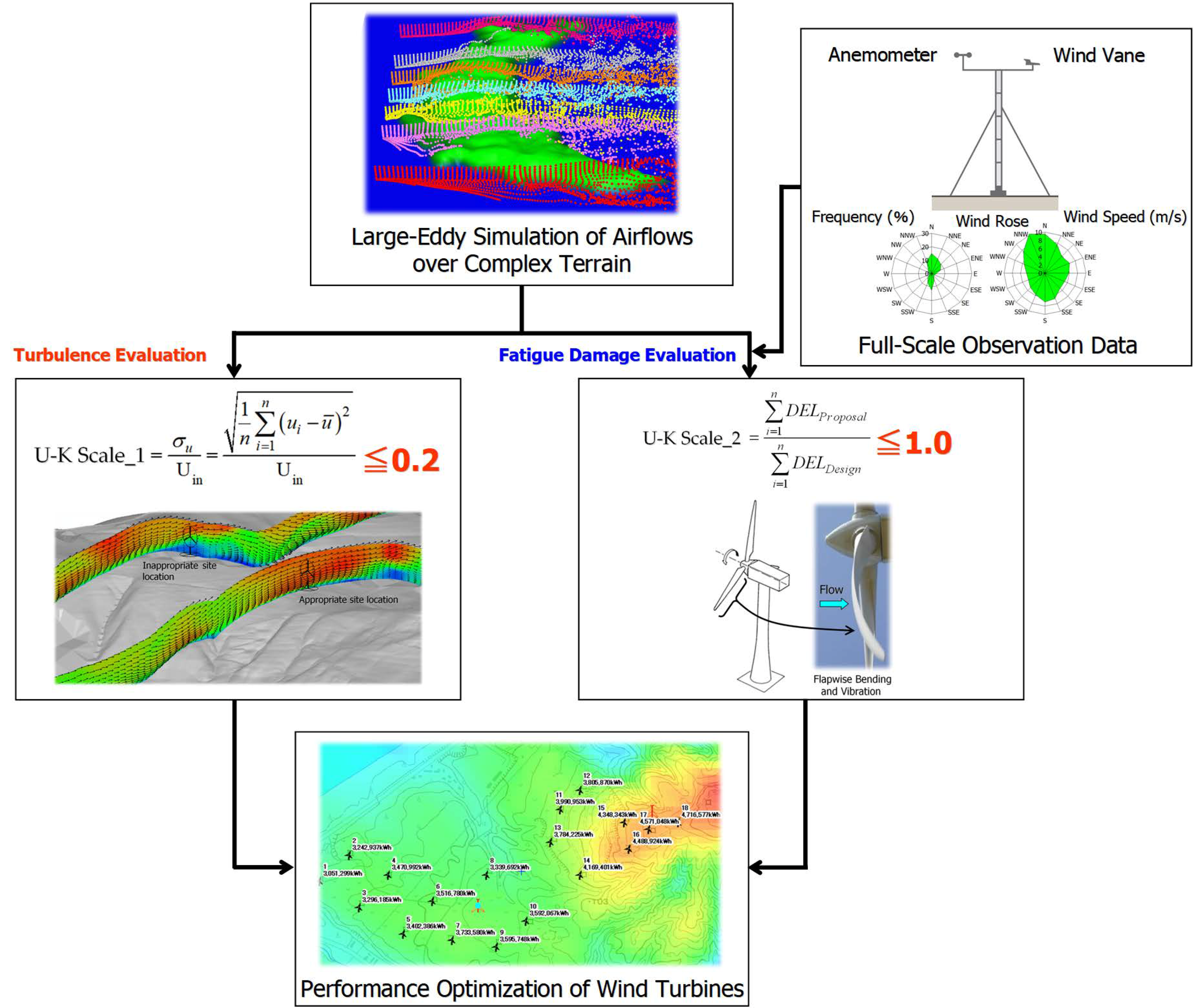 Energies 12 02624 g028