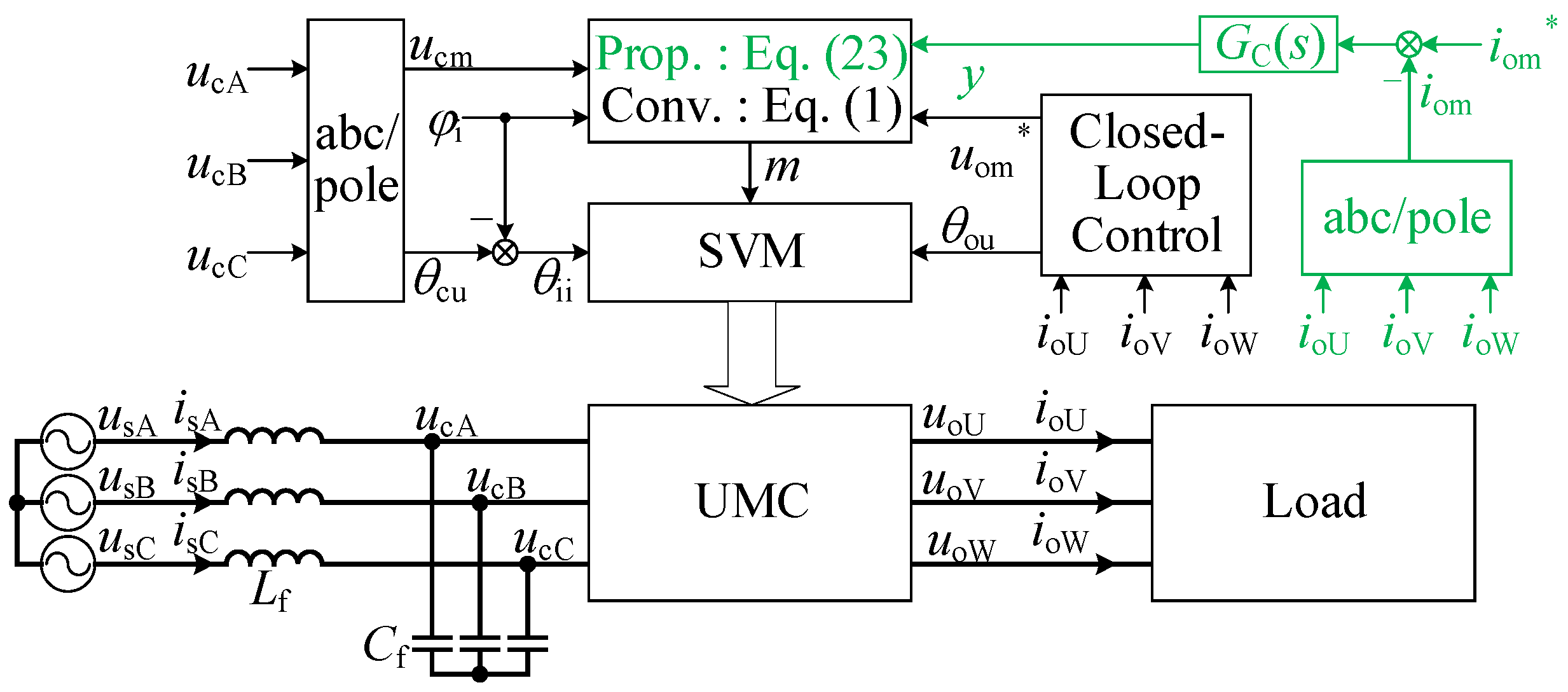 Energies 12 02625 g002