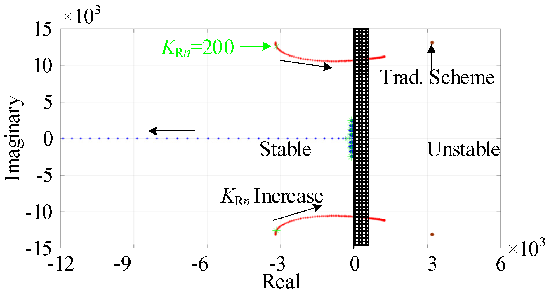 Energies 12 02625 g005