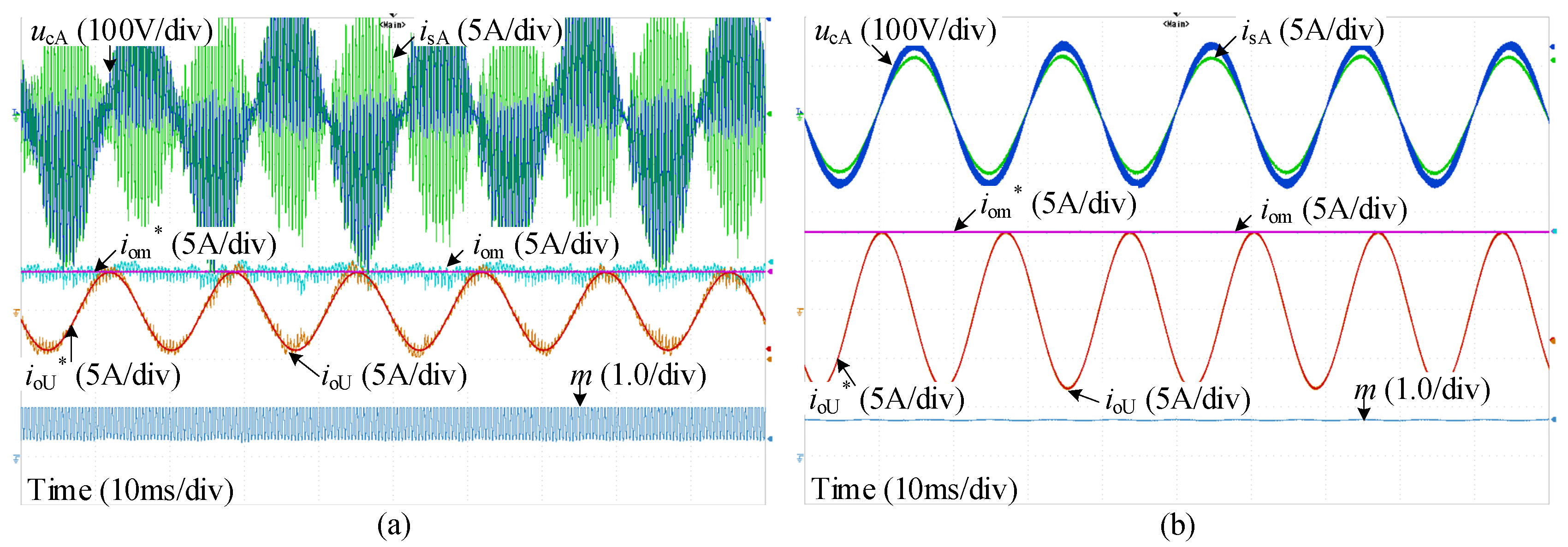 Energies 12 02625 g007