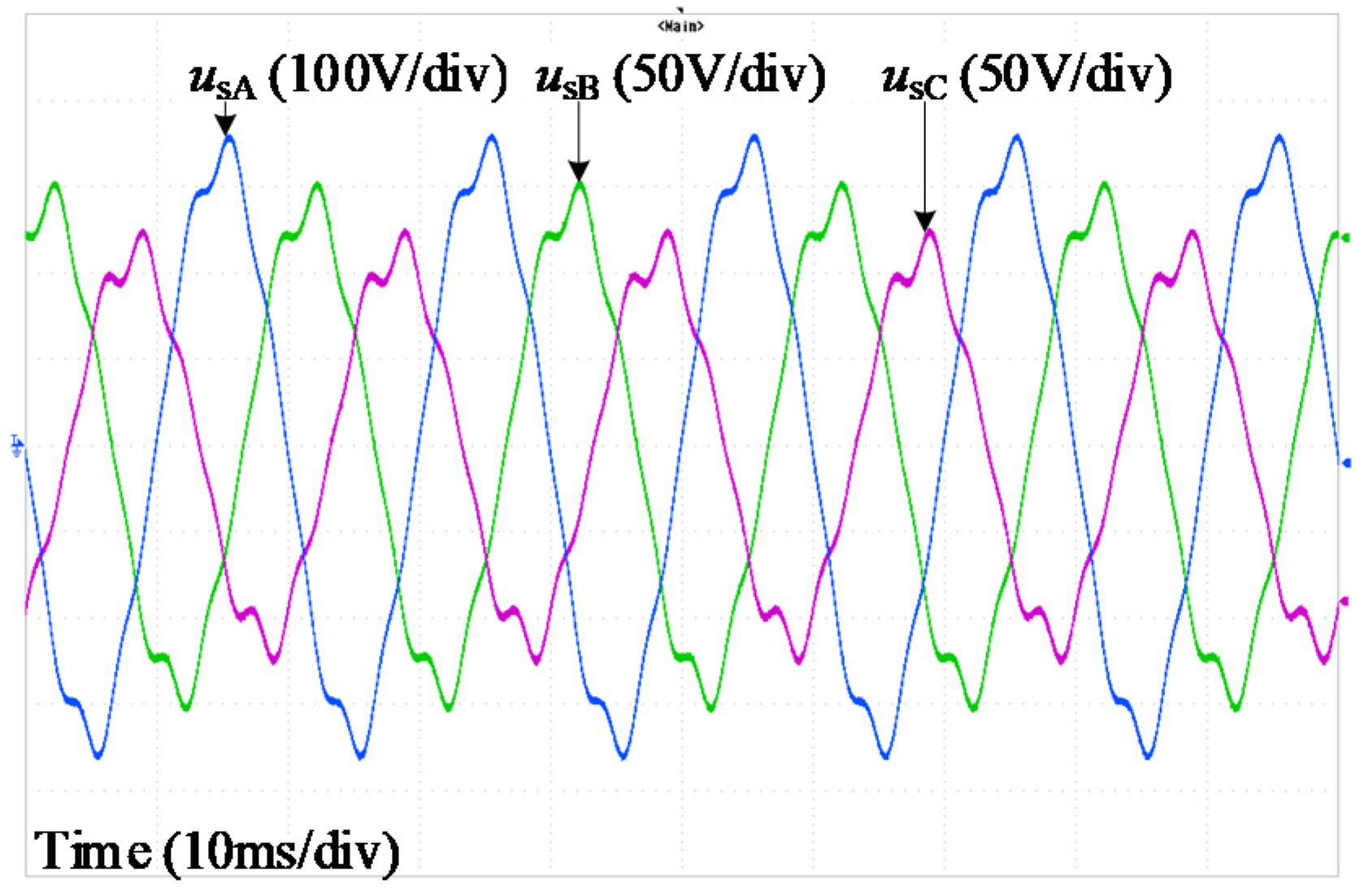 Energies 12 02625 g008