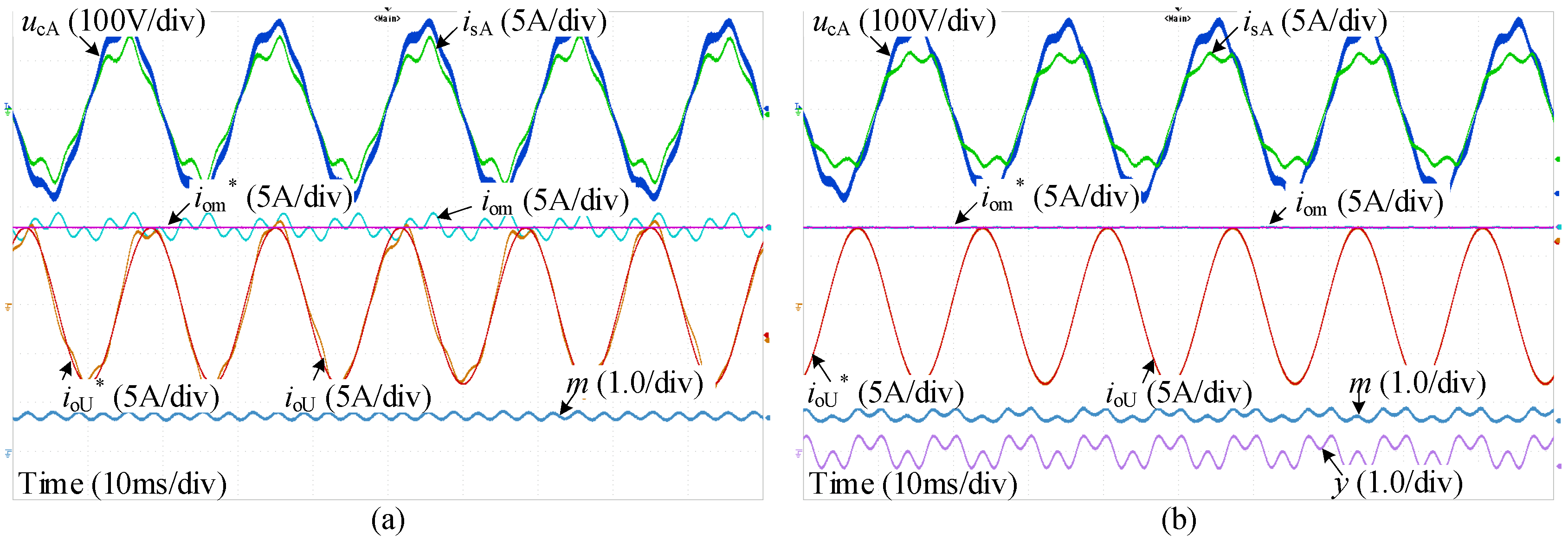 Energies 12 02625 g009