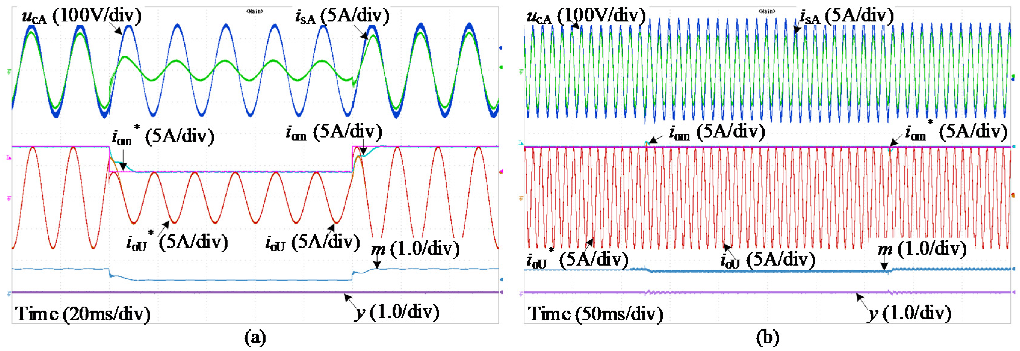 Energies 12 02625 g010