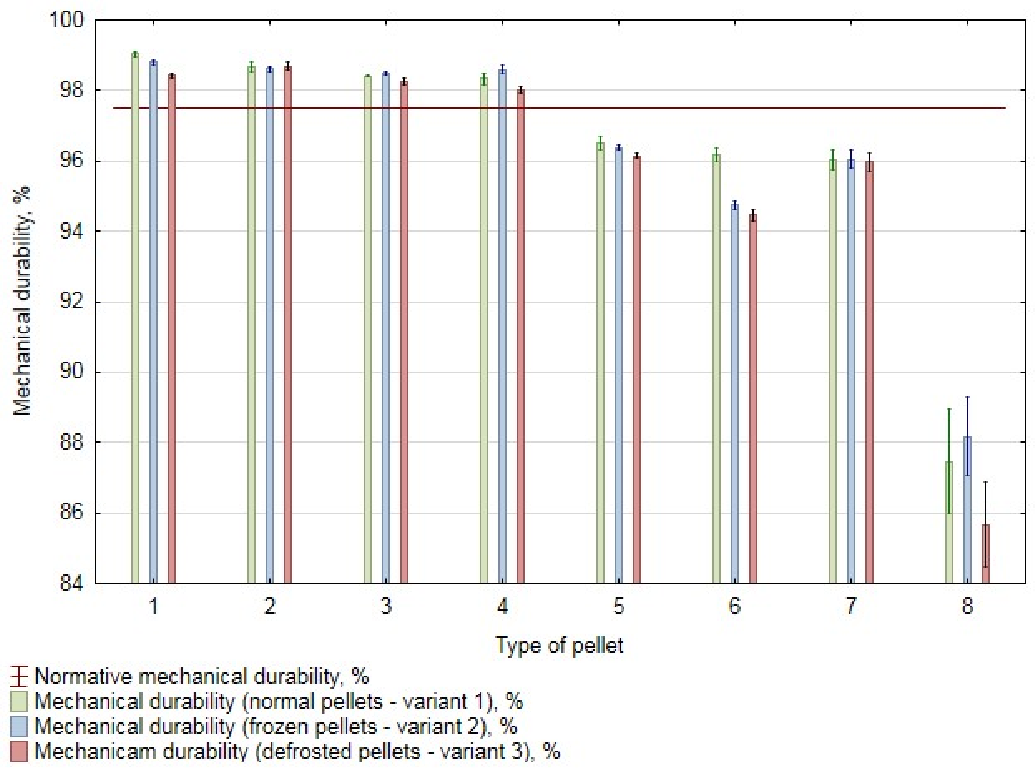 Energies 12 02627 g004 Energies 12 02627 g004