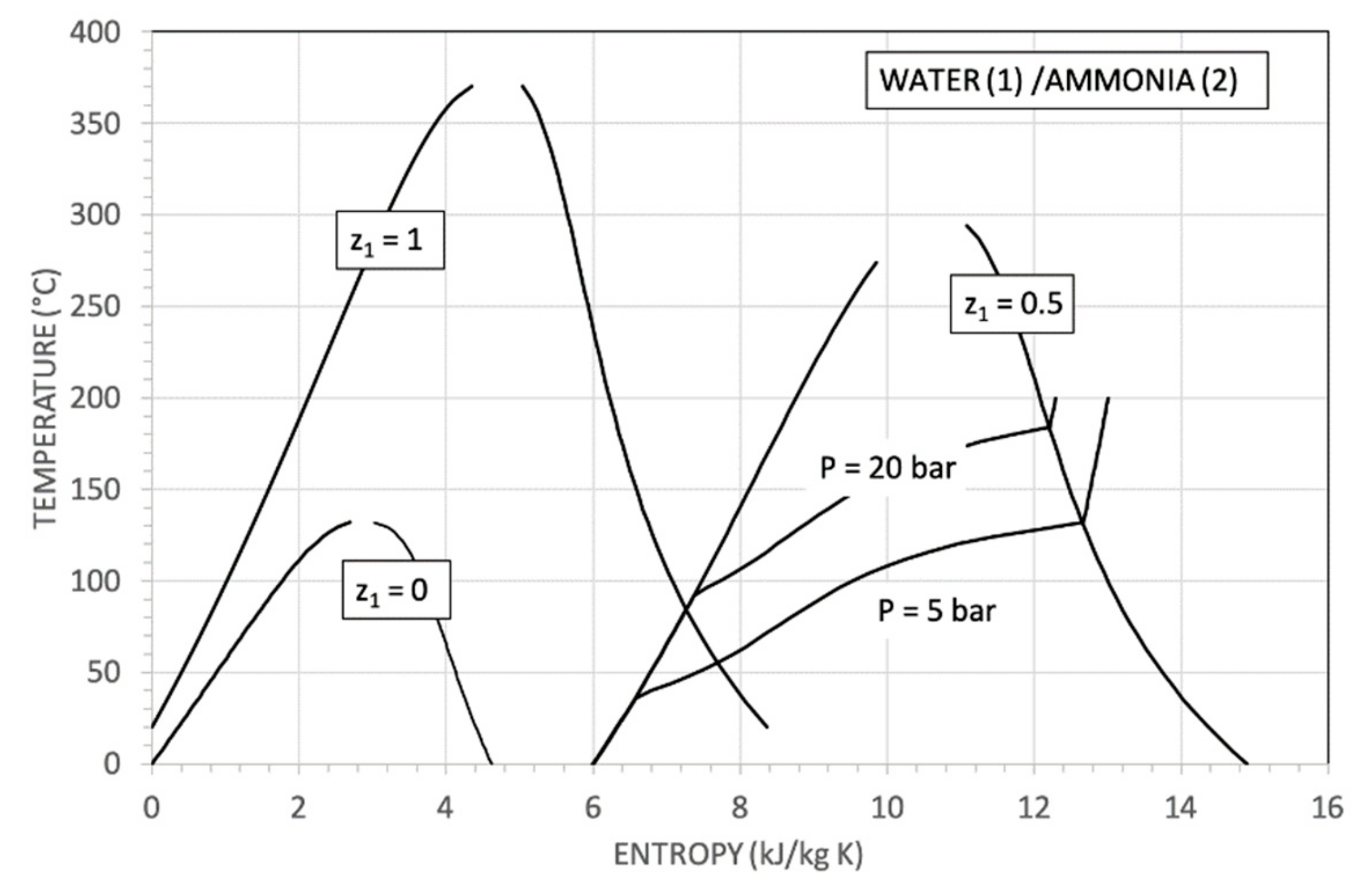 Energies 12 02629 g001