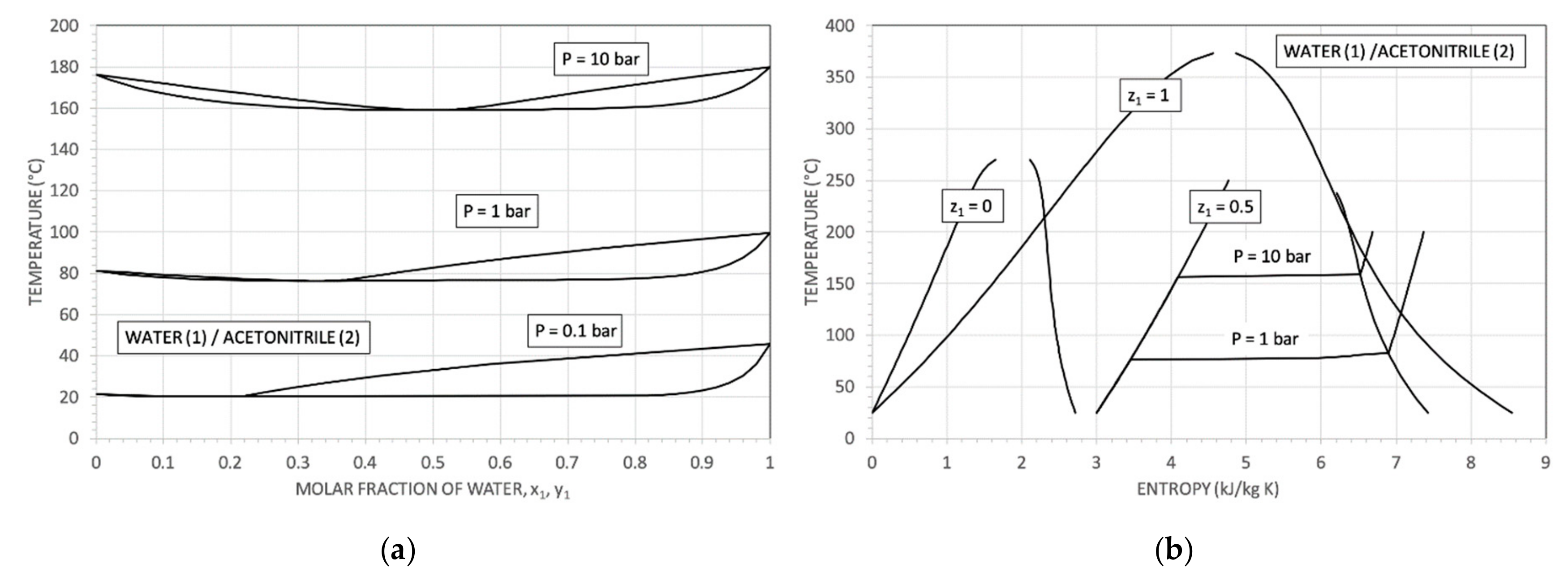 Energies 12 02629 g004