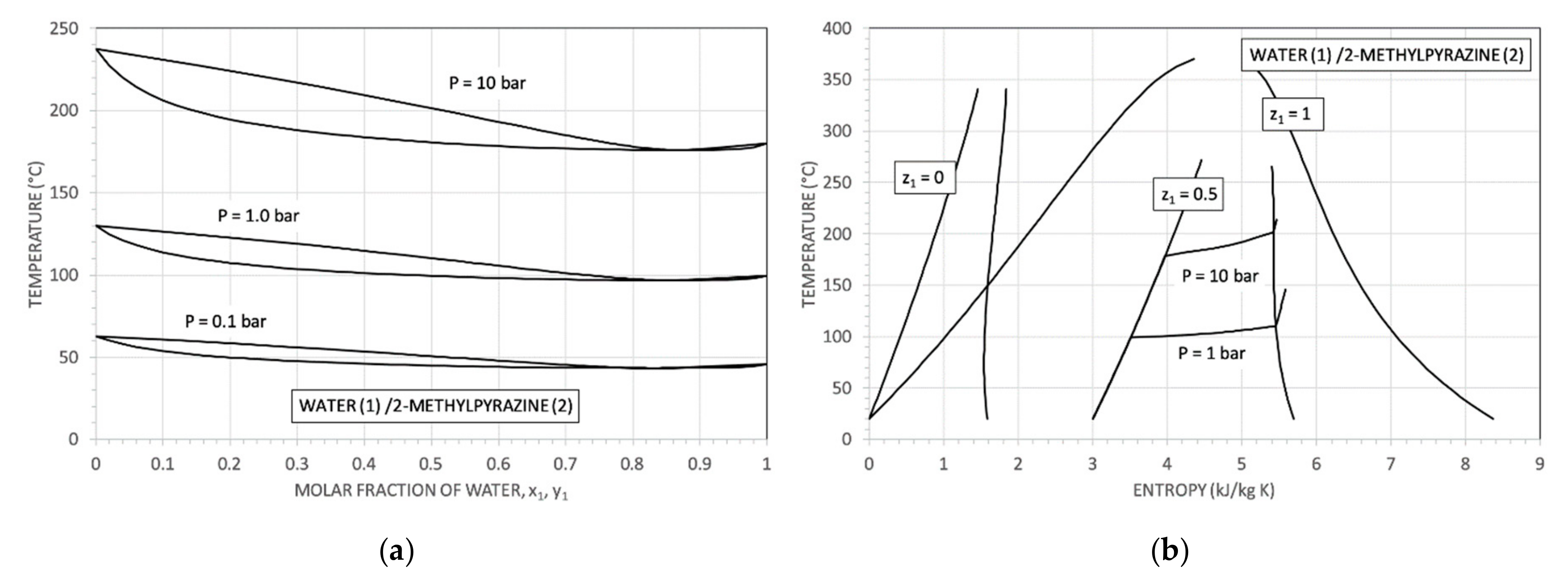 Energies 12 02629 g005
