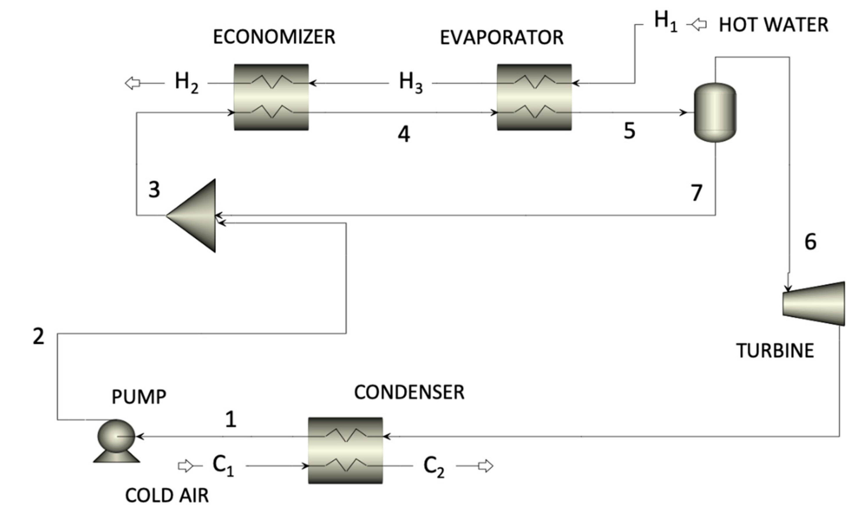 Energies 12 02629 g007