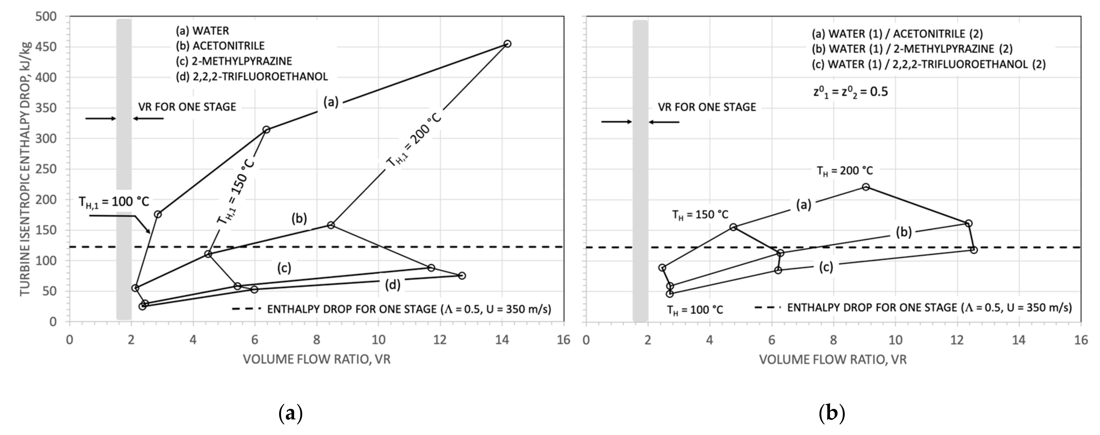 Energies 12 02629 g010