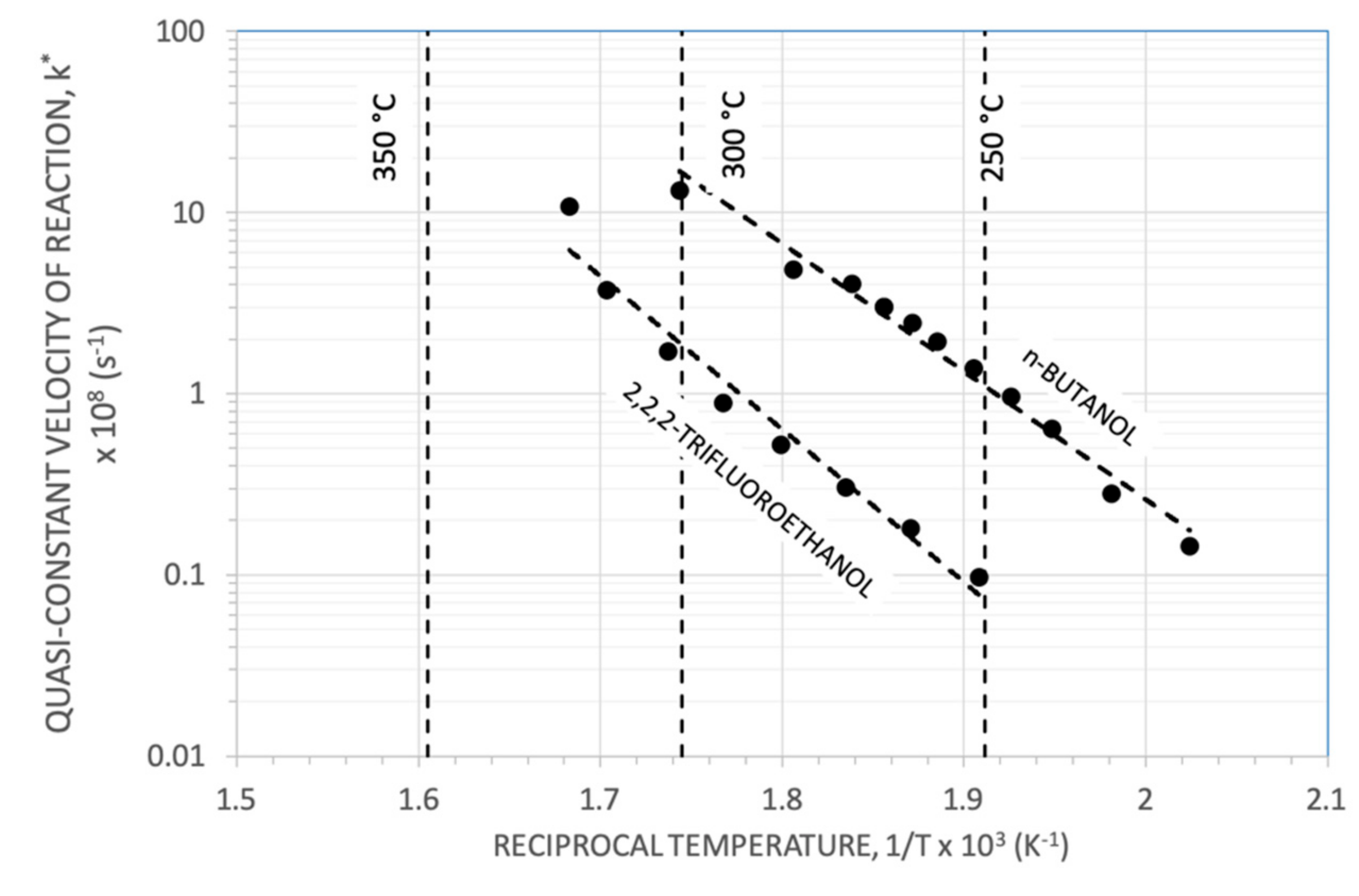 Energies 12 02629 g013