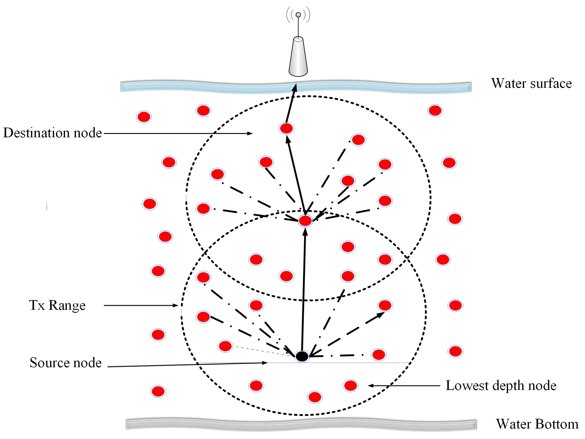 Energies 12 02630 g003 Energies 12 02630 g003