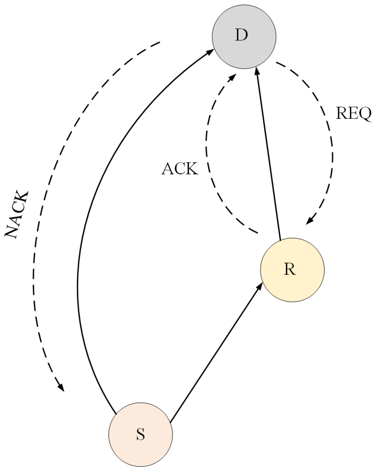 Energies 12 02630 g006 Energies 12 02630 g006