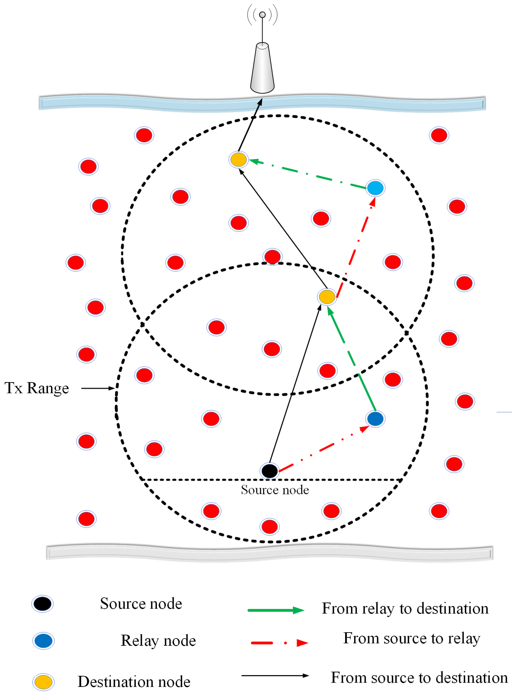 Energies 12 02630 g007 Energies 12 02630 g007