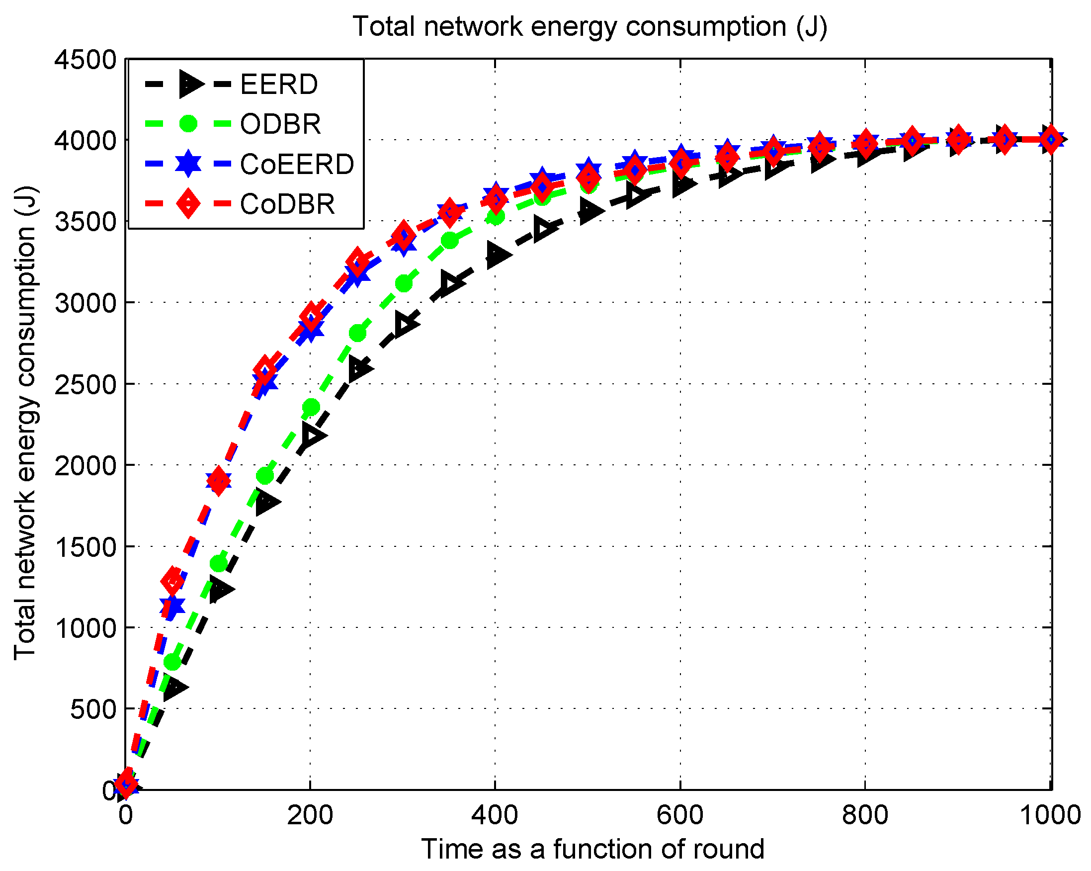 Energies 12 02630 g010 Energies 12 02630 g010