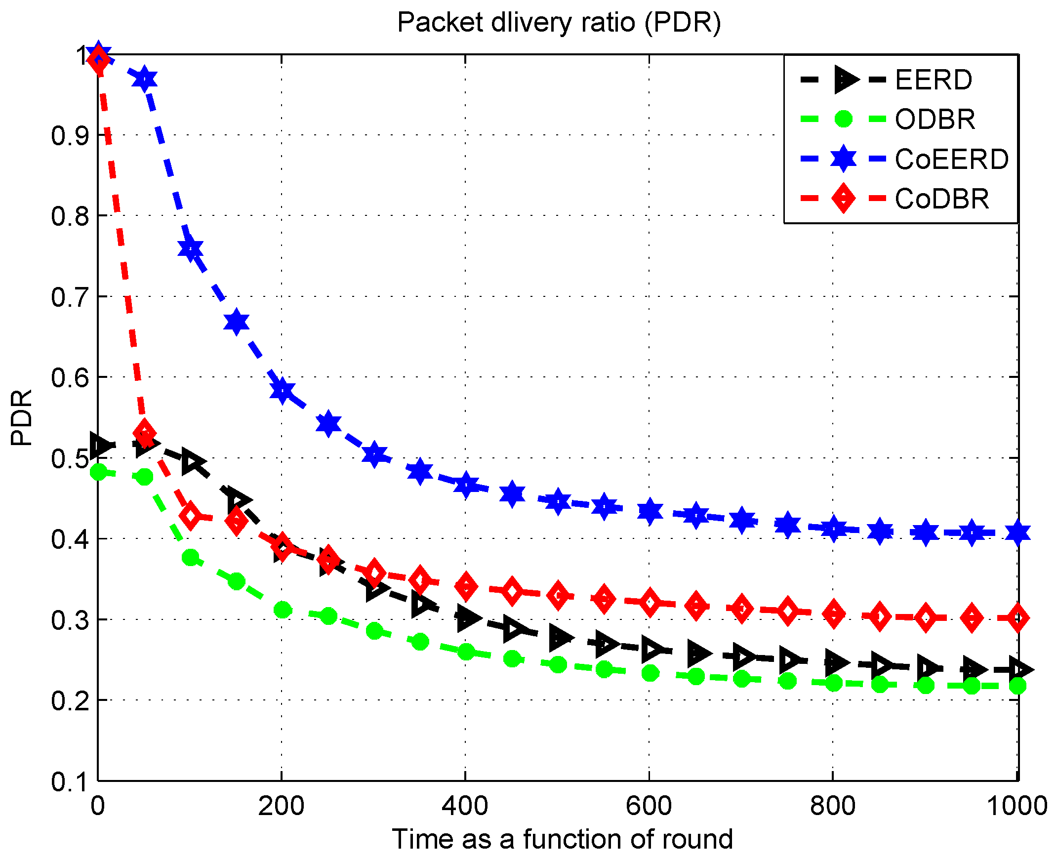 Energies 12 02630 g011 Energies 12 02630 g011
