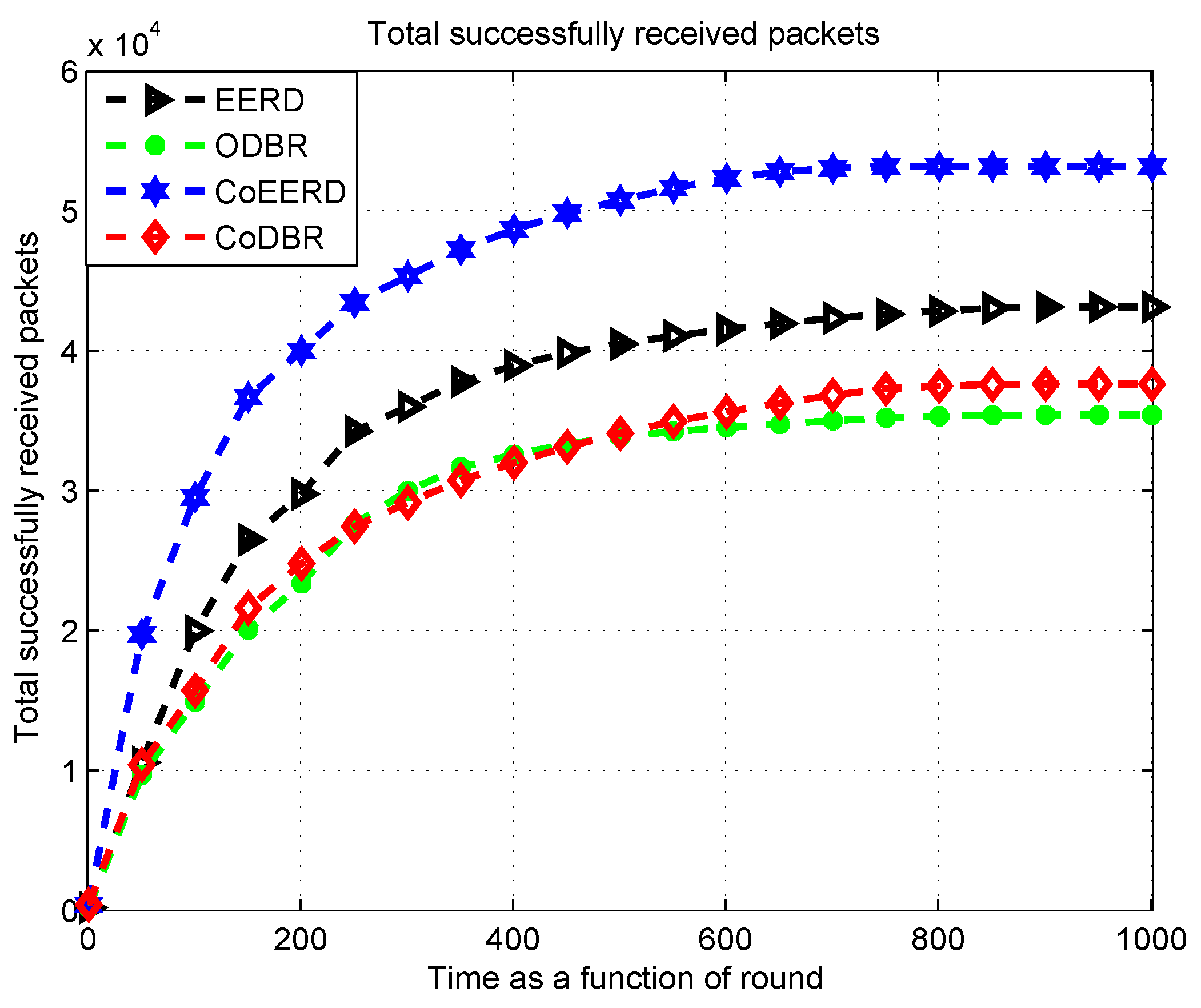 Energies 12 02630 g013 Energies 12 02630 g013