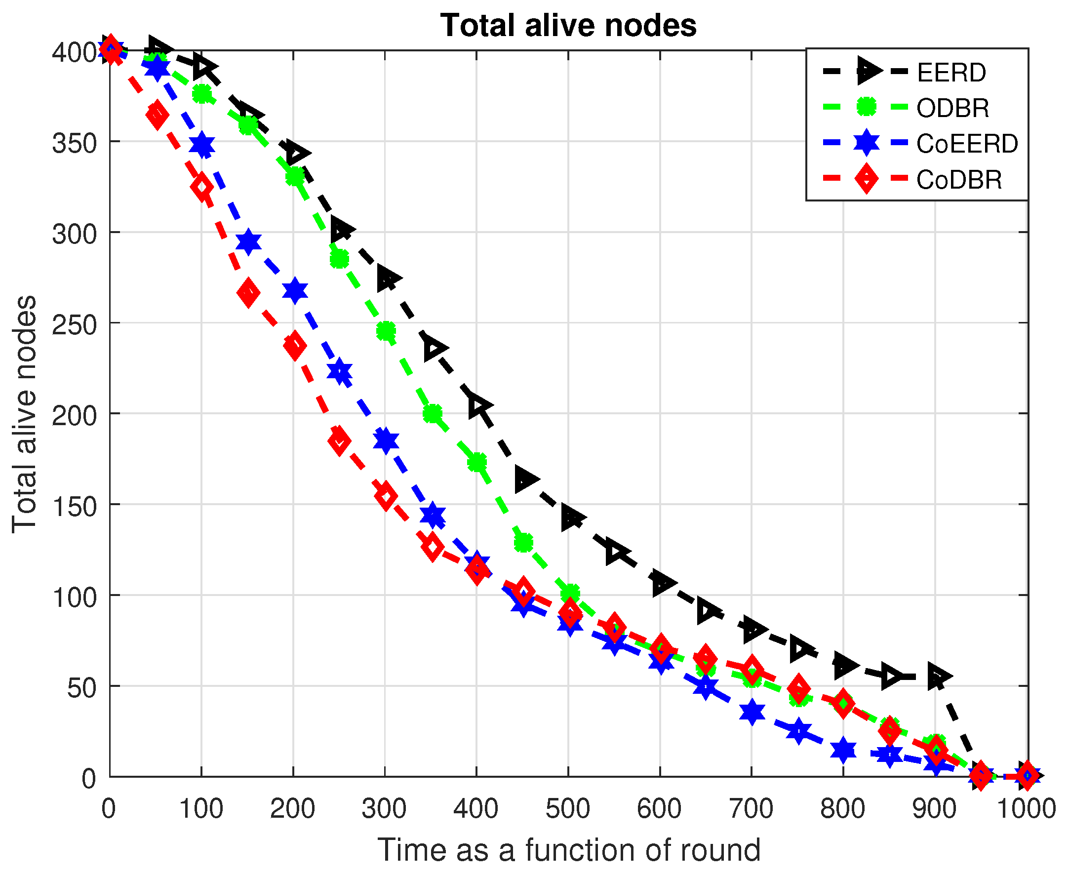 Energies 12 02630 g014 Energies 12 02630 g014