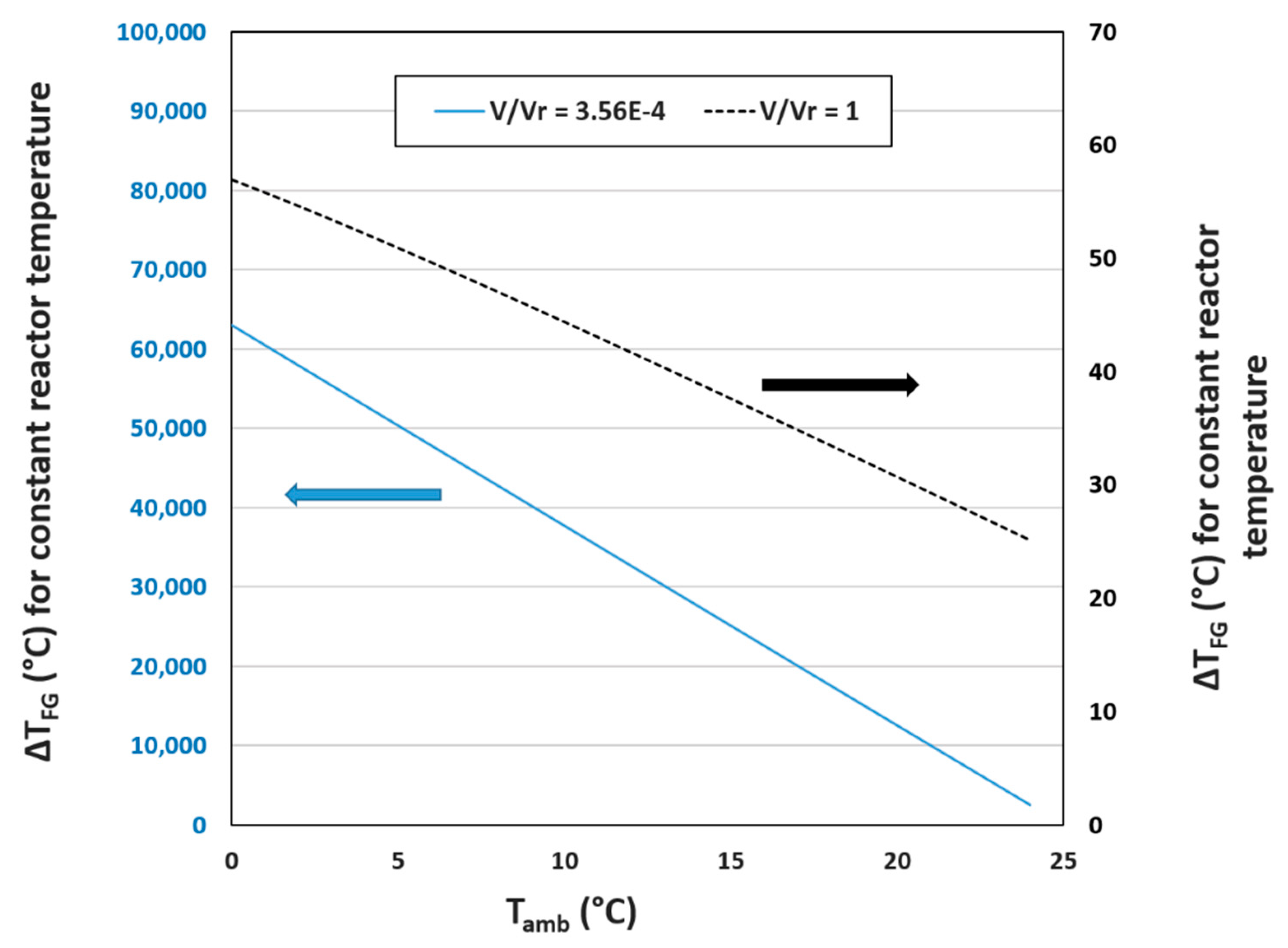Energies 12 02634 g002 Energies 12 02634 g002