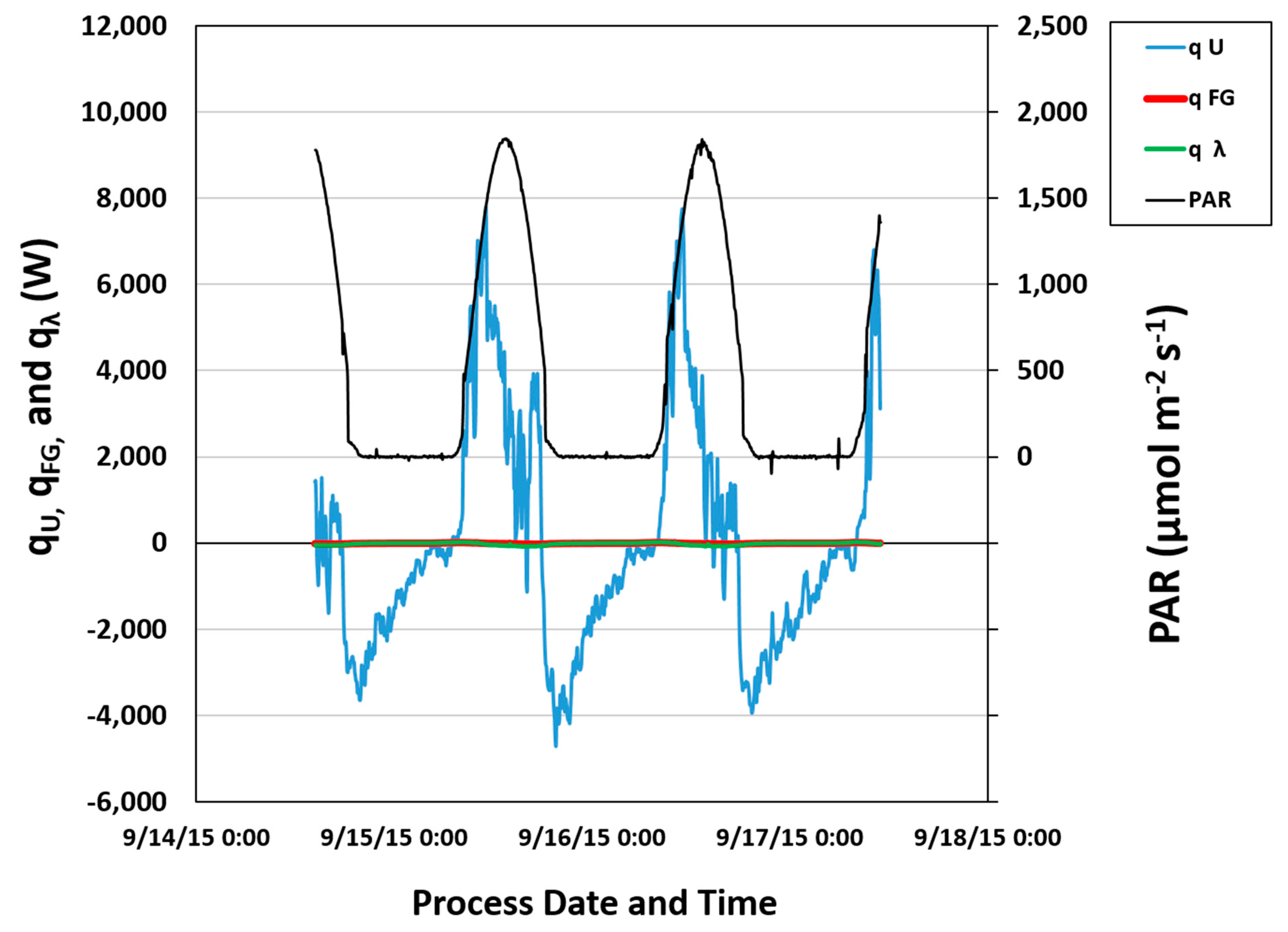 Energies 12 02634 g005 Energies 12 02634 g005