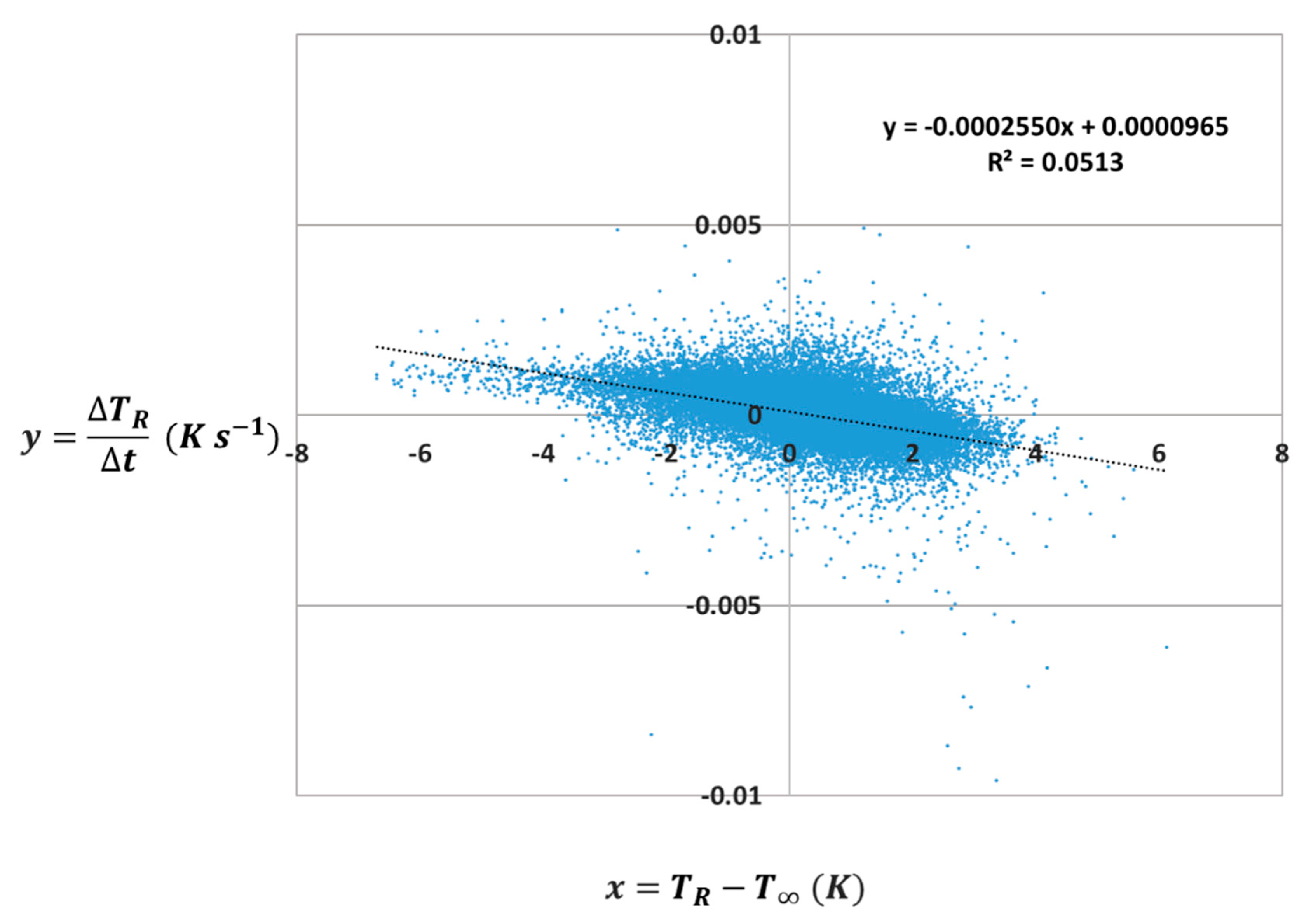 Energies 12 02634 g008 Energies 12 02634 g008