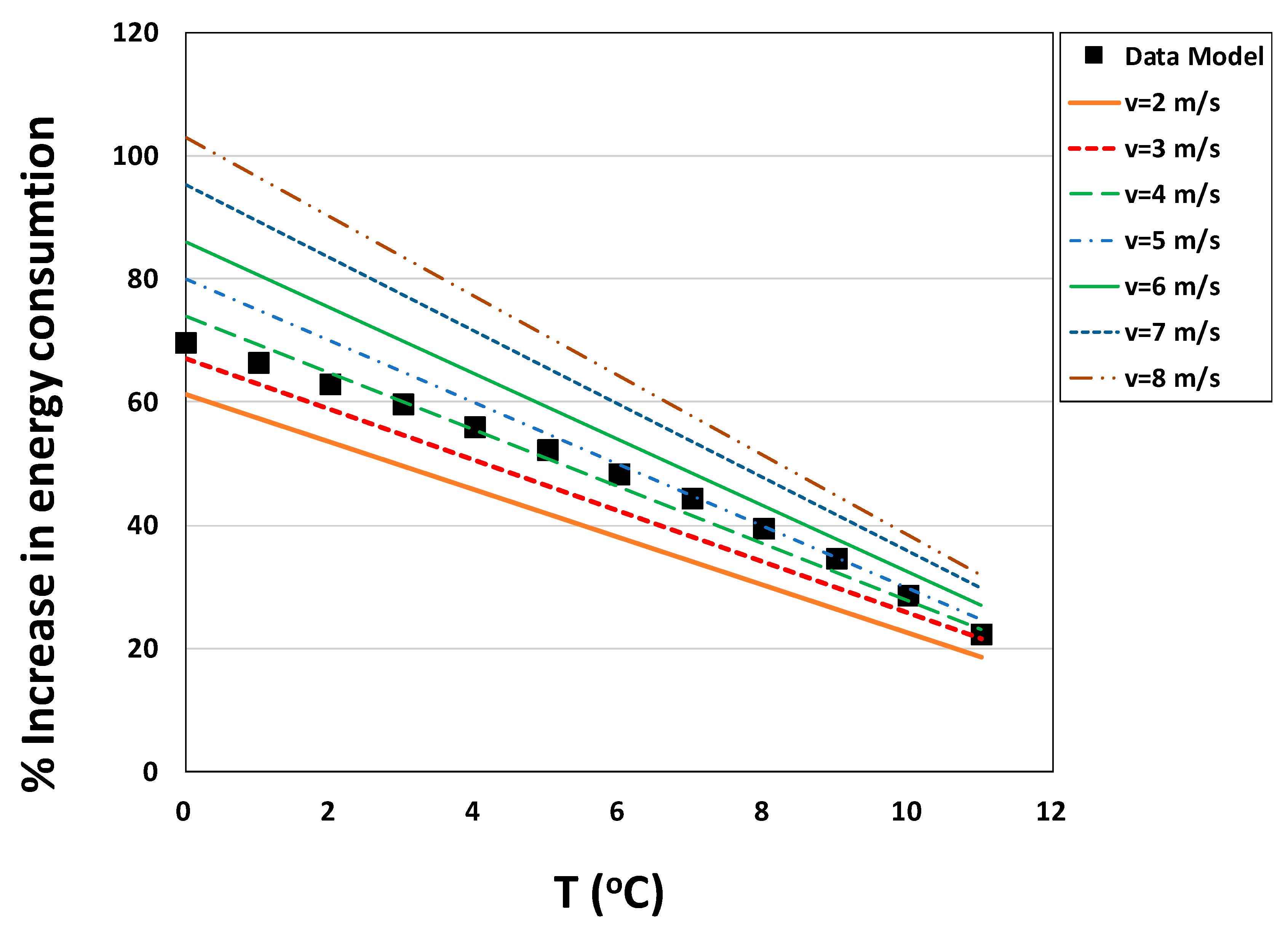 Energies 12 02634 g010 Energies 12 02634 g010