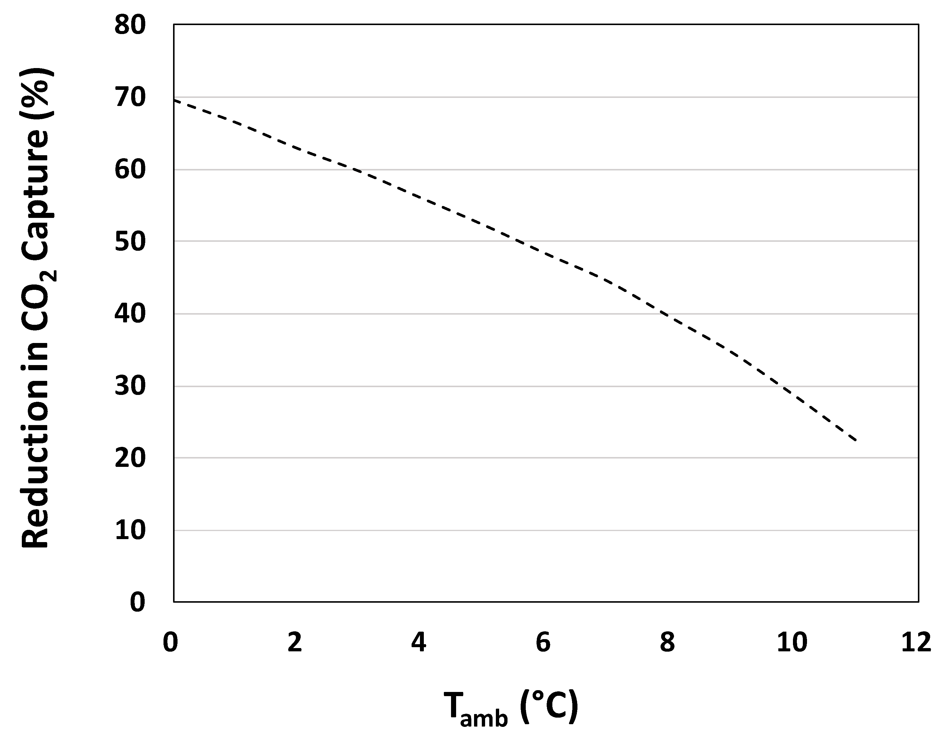 Energies 12 02634 g011 Energies 12 02634 g011
