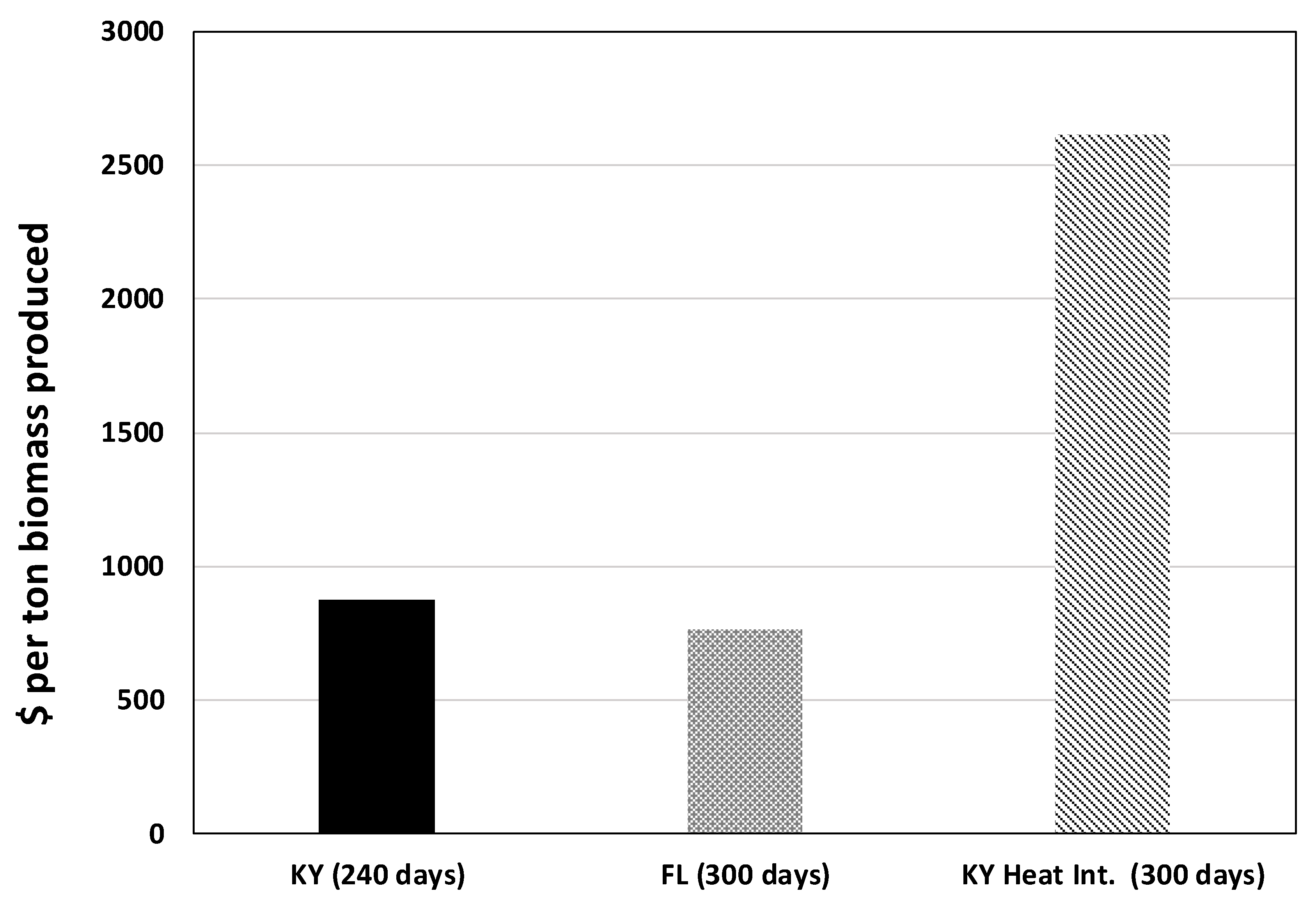 Energies 12 02634 g013 Energies 12 02634 g013