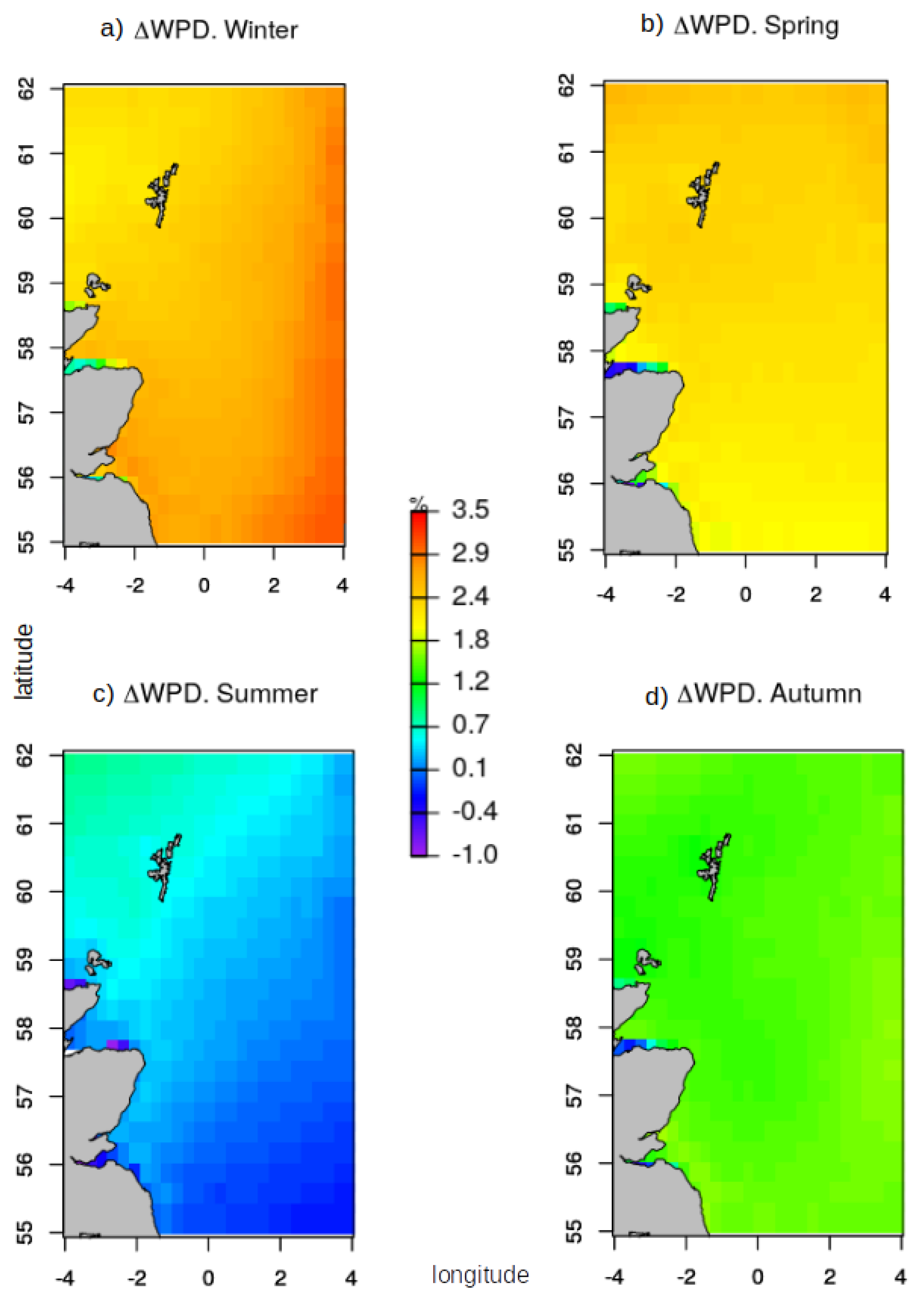 Energies 12 02635 g003 Energies 12 02635 g003