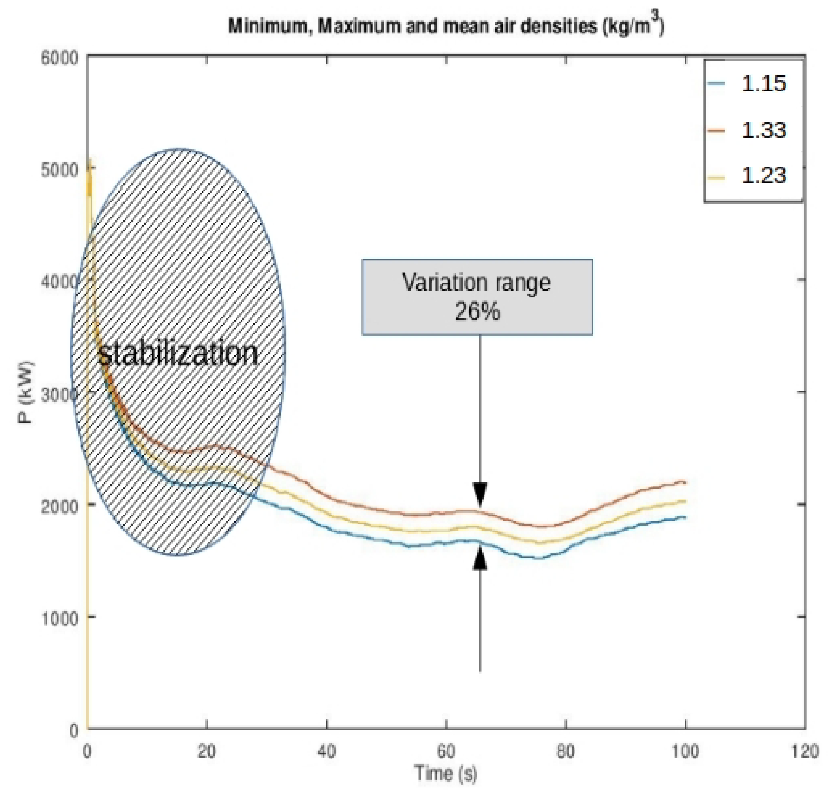 Energies 12 02635 g008 Energies 12 02635 g008